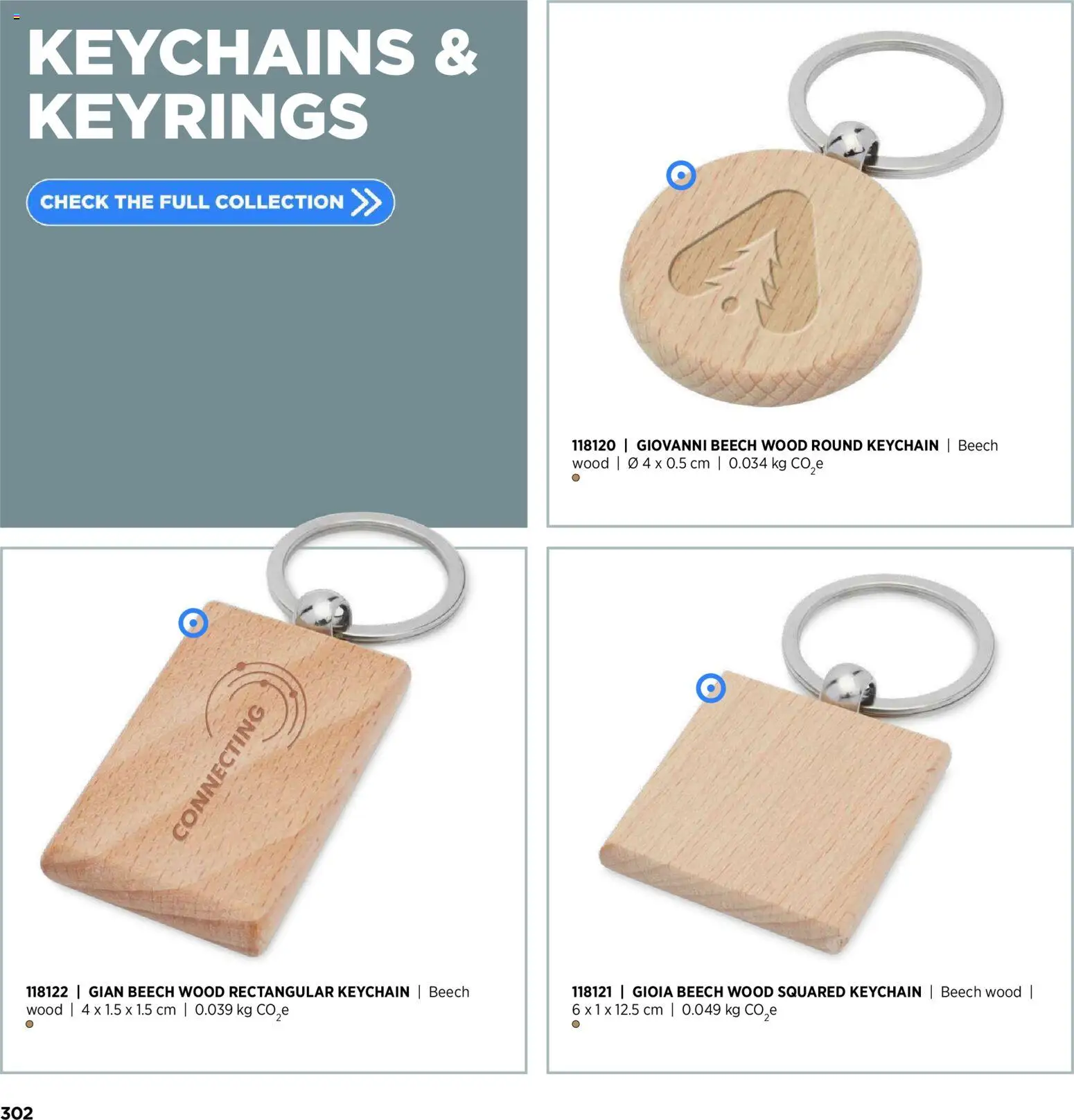 Sapo Giveaways Inspiration Guide – σε ισχύ από 14.01.2026 | Σελίδα: 302