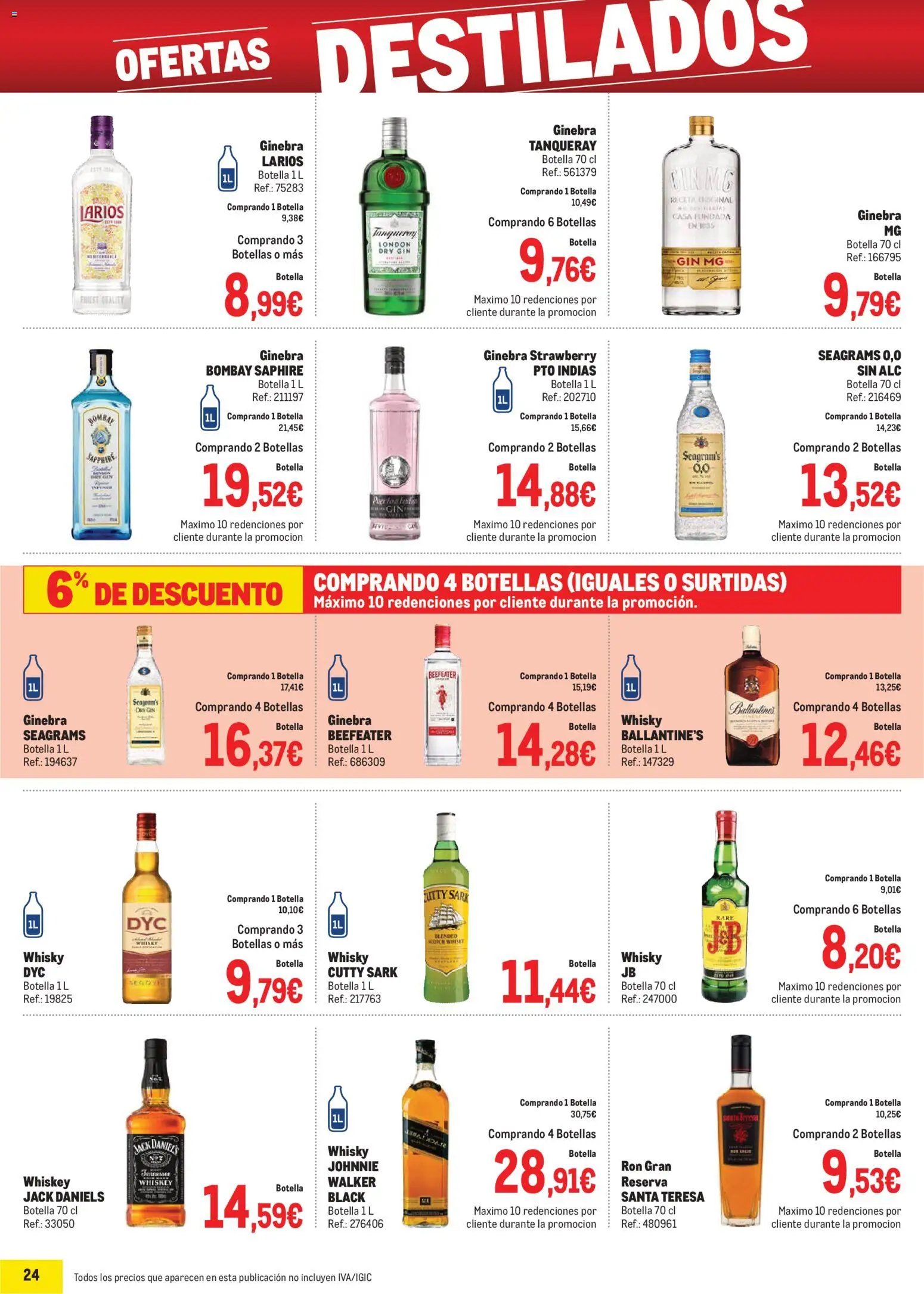Makro - Precios Sur │ válido desde el 03.11.2025 | Página: 24 | Productos: Ron, Ginebra, Whisky
