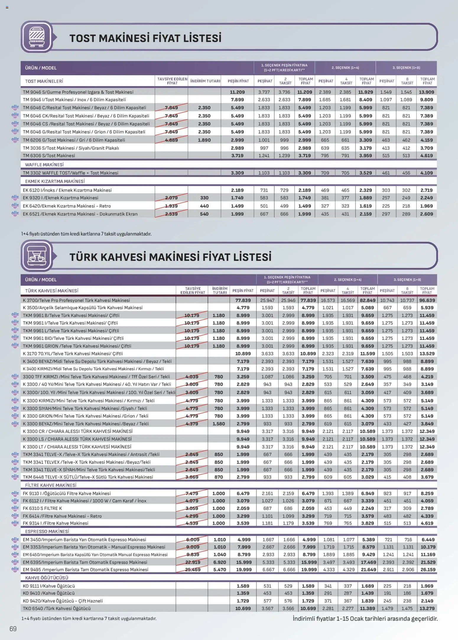 Arçelik Katalog - 01.01.2026 tarihinden itibaren geçerlidir | Sayfa: 69