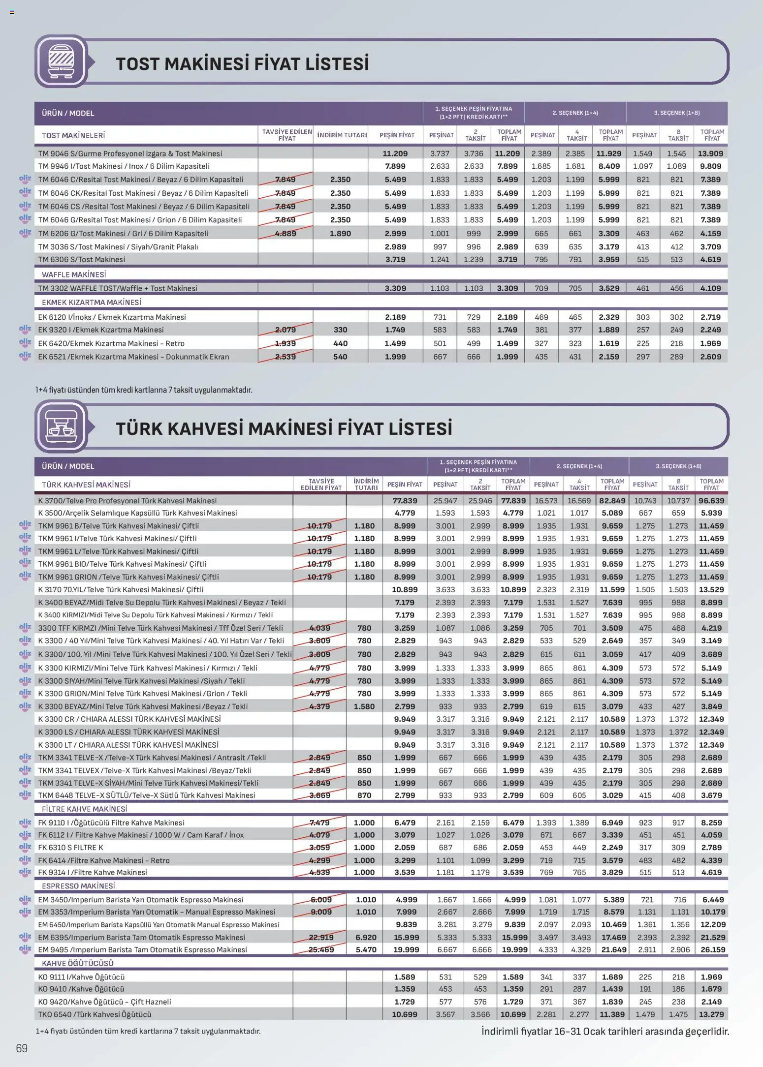 Arçelik Katalog - 01.01.2026 tarihinden itibaren geçerlidir | Sayfa: 69 | Ürünler: Espresso makinesi, Ocak, Izgara, Kahve makinesi