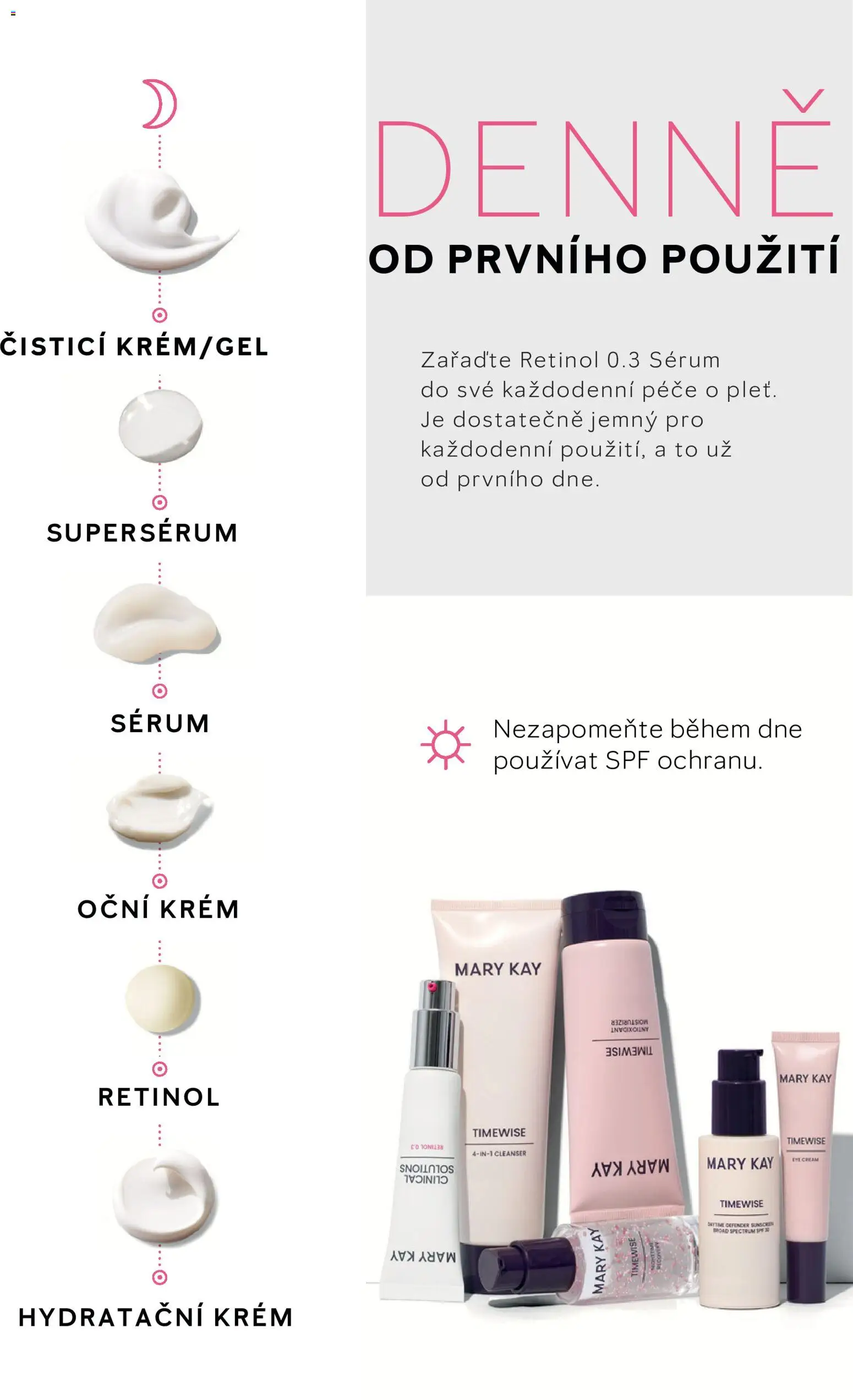 Mary Kay katalog - Clinical Solutions® od 21.01.2026 | Strana: 26 | Produkty: Sérum, Krém, Hydratační krém