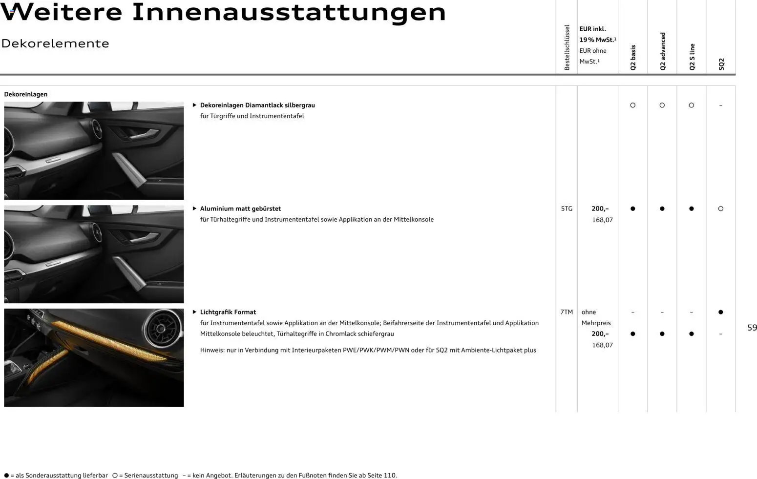 Audi Q2 / SQ2 – gültig ab 05.06.2025 | Seite: 58