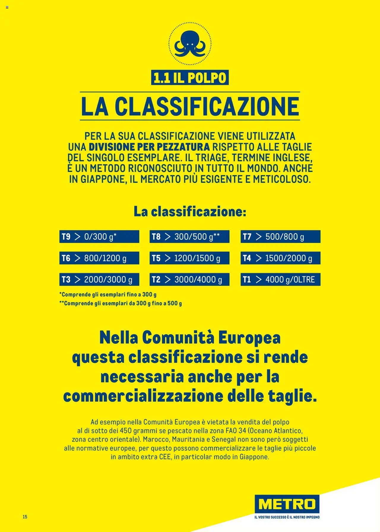 Volantino Metro del 30.06.2025 | Pagina: 15 | Prodotti: Polpo, Metro