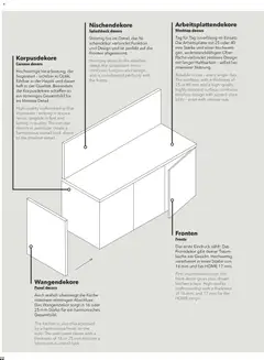 Ostermann Habemat Küchenprospekt 2026 ab 01.01.2026 gültig | Seite: 22 | Produkte: Küche, Finish, Overall