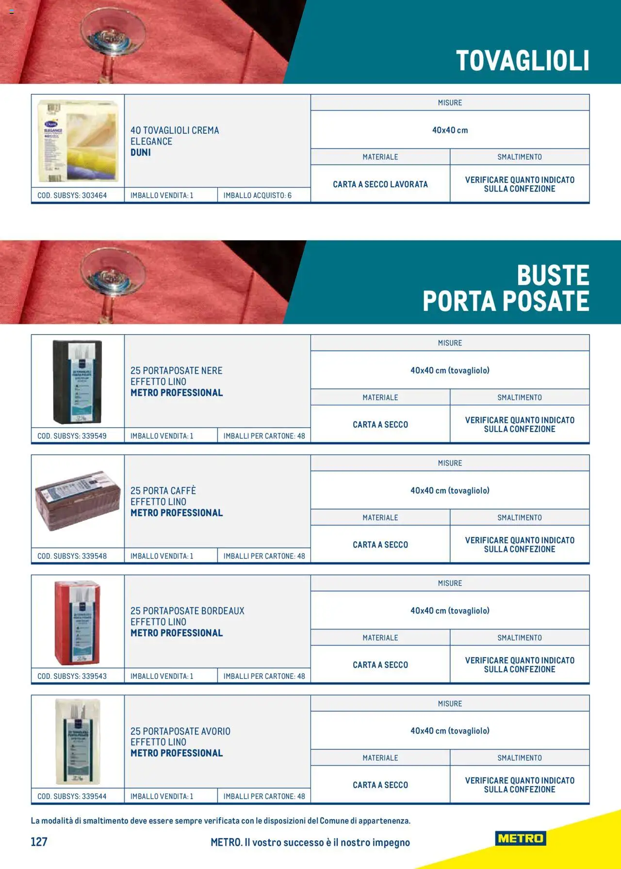 Volantino Metro del 22.07.2024 | Pagina: 127 | Prodotti: Posate, Crema, Caffè, Metro
