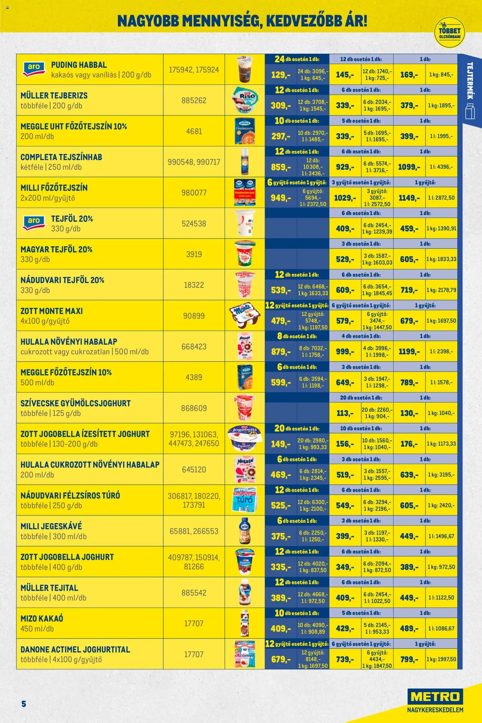 Metro akciós ujság - amely érvényes a következő dátumtól: 02.11.2025 | Oldal: 5 | Termékek: Puding, Tejföl, Túró, Gyümölcsjoghurt