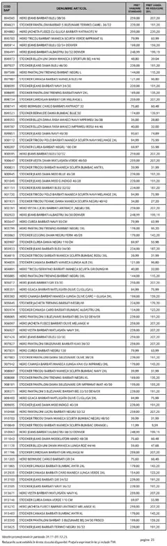 Ofertele Selgros valabile de la 28.11.2025 | Pagină: 25 | Produse: Kaki, Trening, Tricou, Vestă