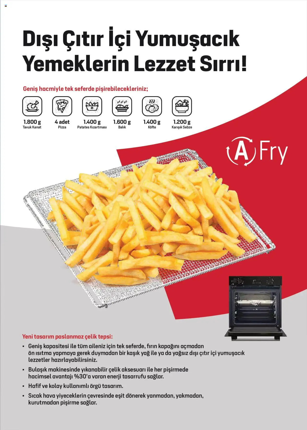 Arçelik Ankastre Kataloğu - 16.09.2025 tarihinden itibaren geçerlidir | Sayfa: 18 | Ürünler: Pizza, Yağ, Sebze, Fırın