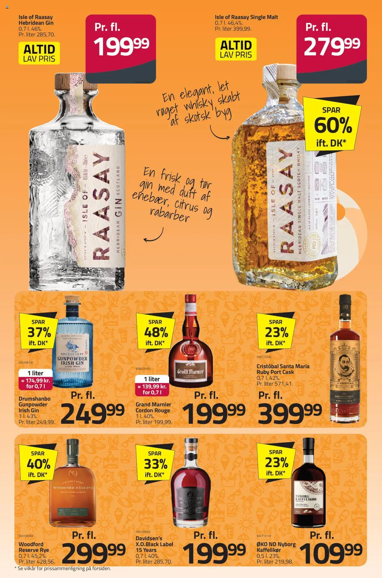 Fleggaard Tilbudsavis gyldig fra 20.08.2025 | Side: 25 | Produkter: Duft, Gin, Whisky, Is