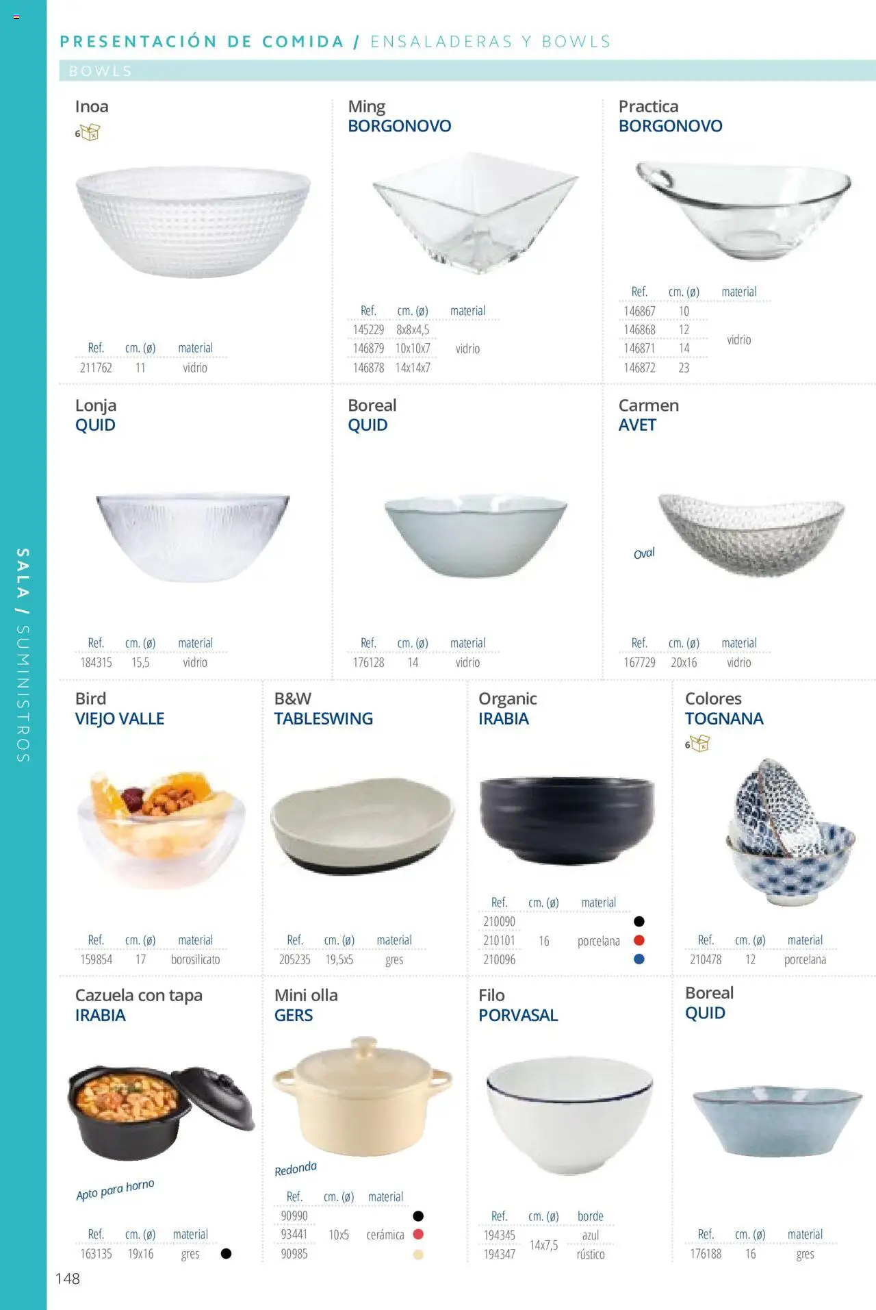 Makro catálogo │ válido desde el 19.06.2024 | Página: 148