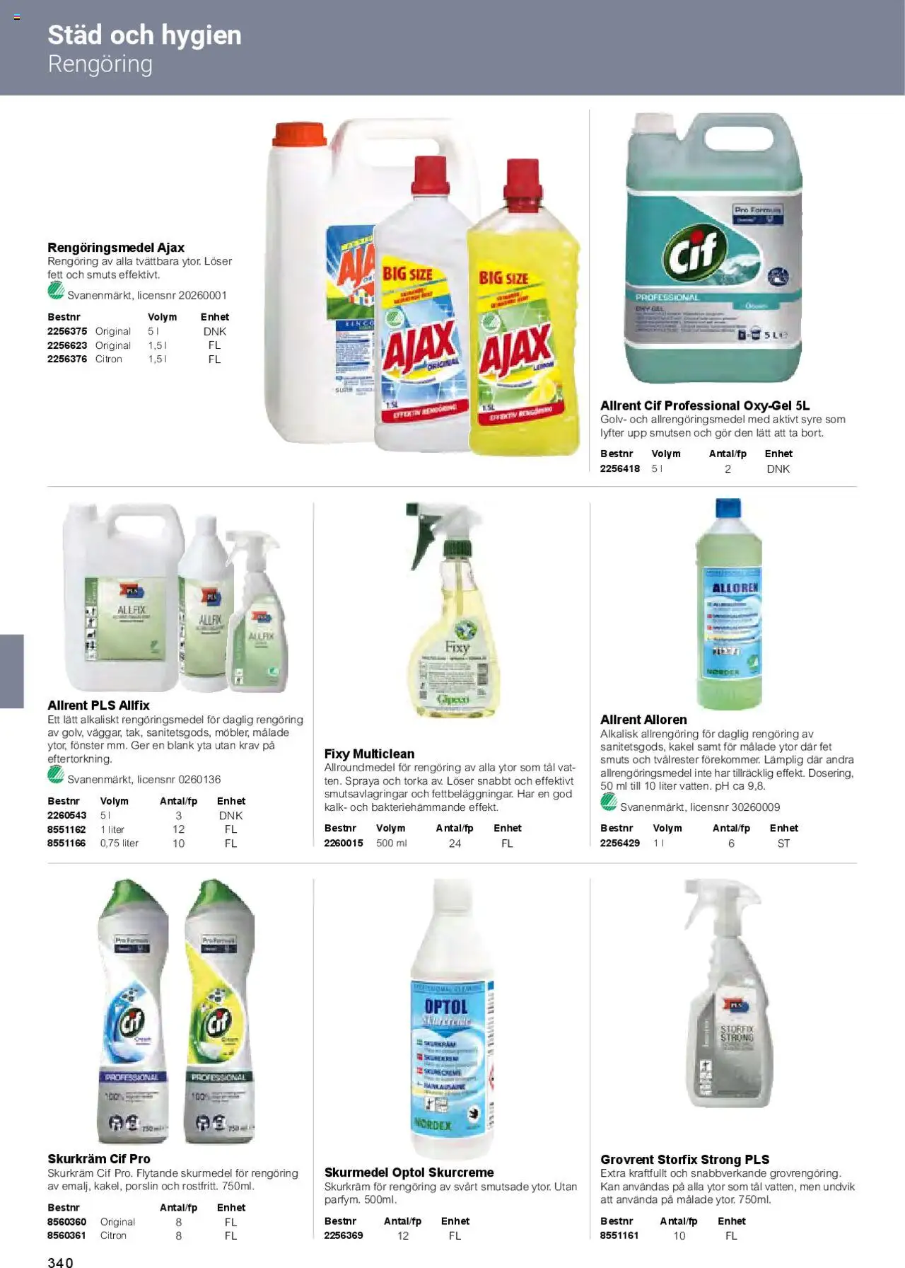 Office Depot reklamblad aktuell från 01.02.2025 | Sida: 342 | Produkter: Rengöringsmedel, Allrengöring, Citron