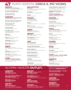 Anteprima del volantino Volantino Mondo Convenienza	 valido a partire dal 09.09.2025 | Pagina: 194 | Prodotti: Cucine, Piscina, Scala