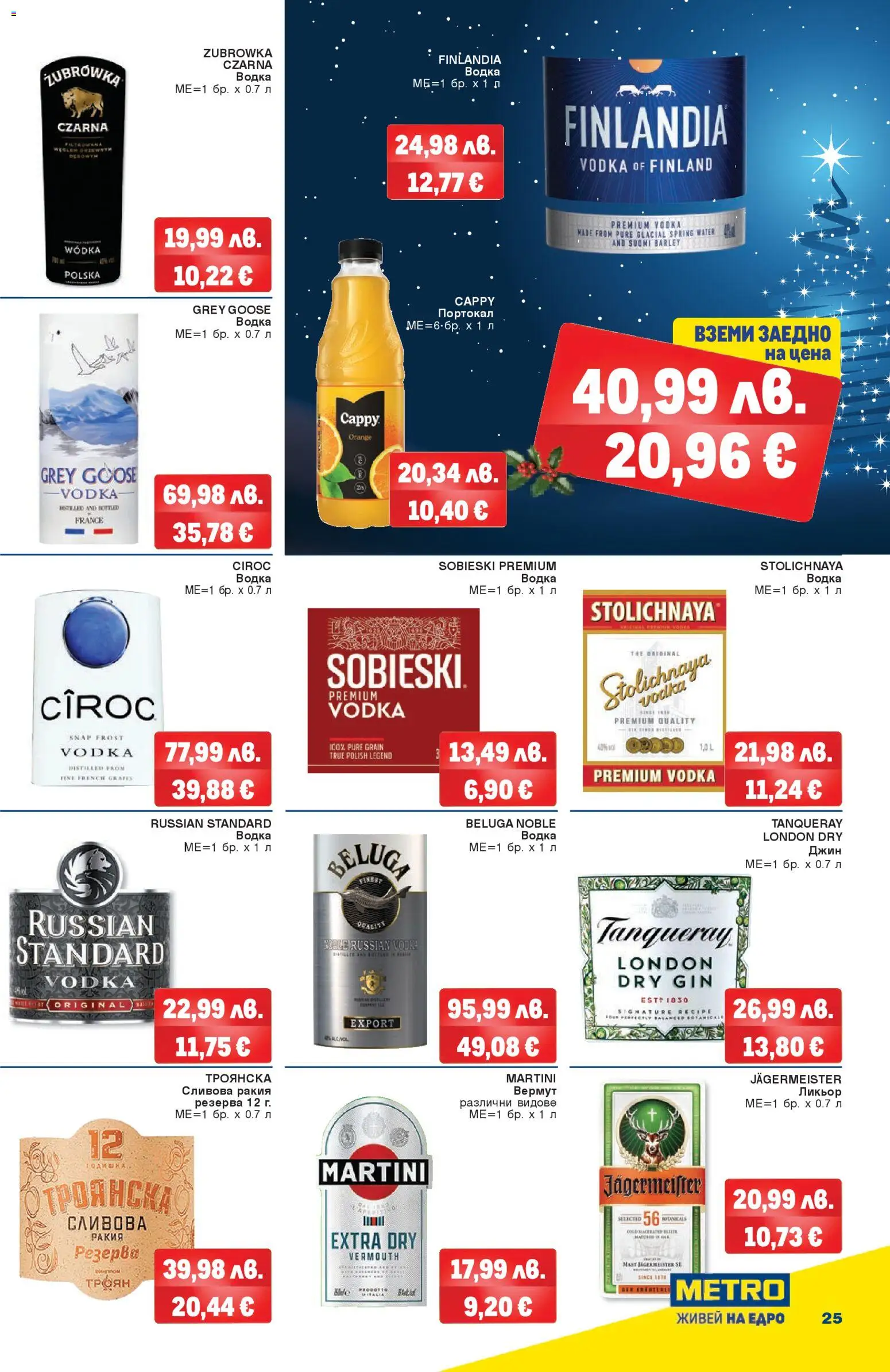 {H1} | Страница: 23 | Продукти: Водка, Портокал, Сливова ракия, Ракия