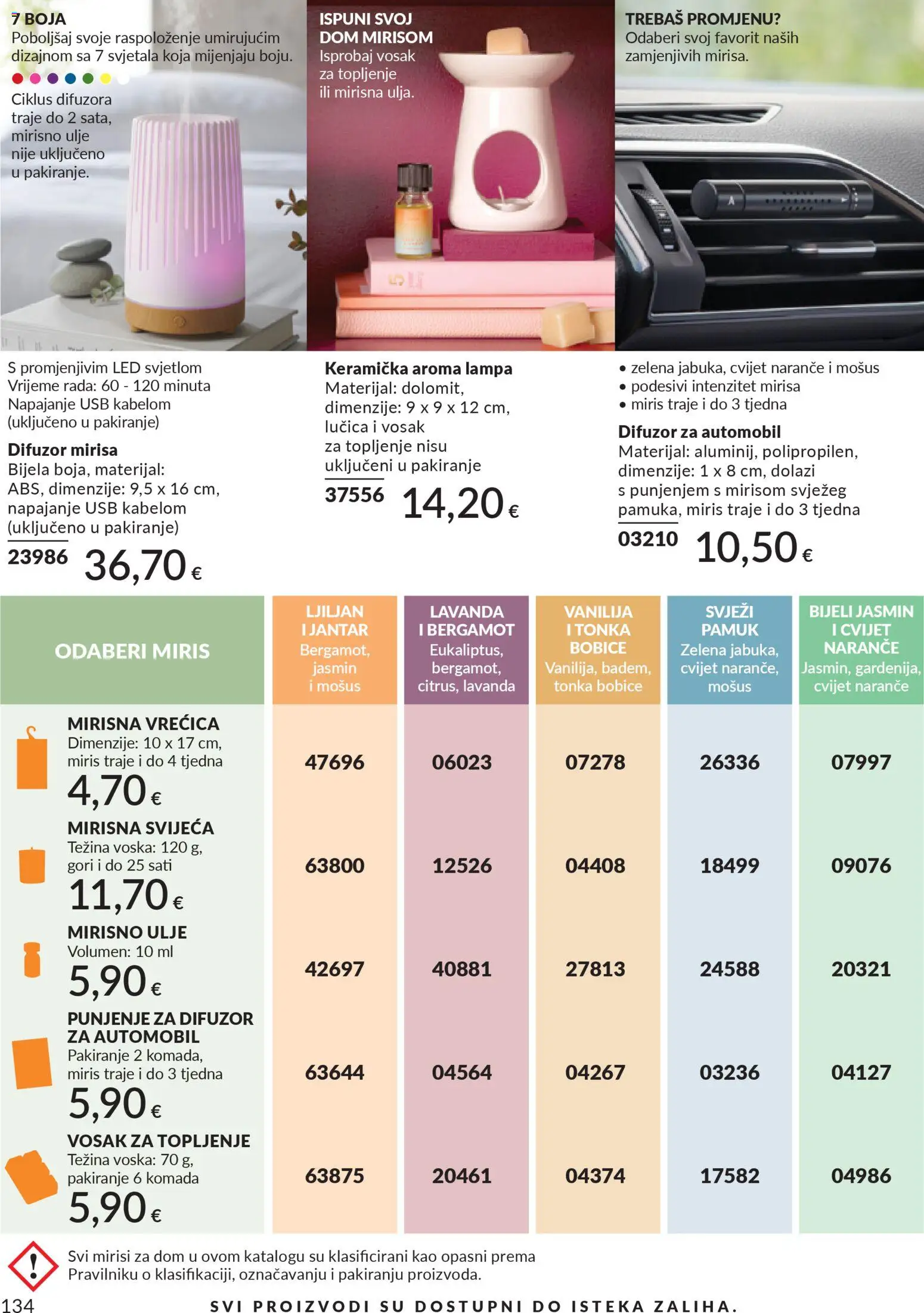 Avon katalog | vrijedi od 28.02.2026 | Stranica: 138 | Proizvodi: Miris, Ulje, Naranče, USB