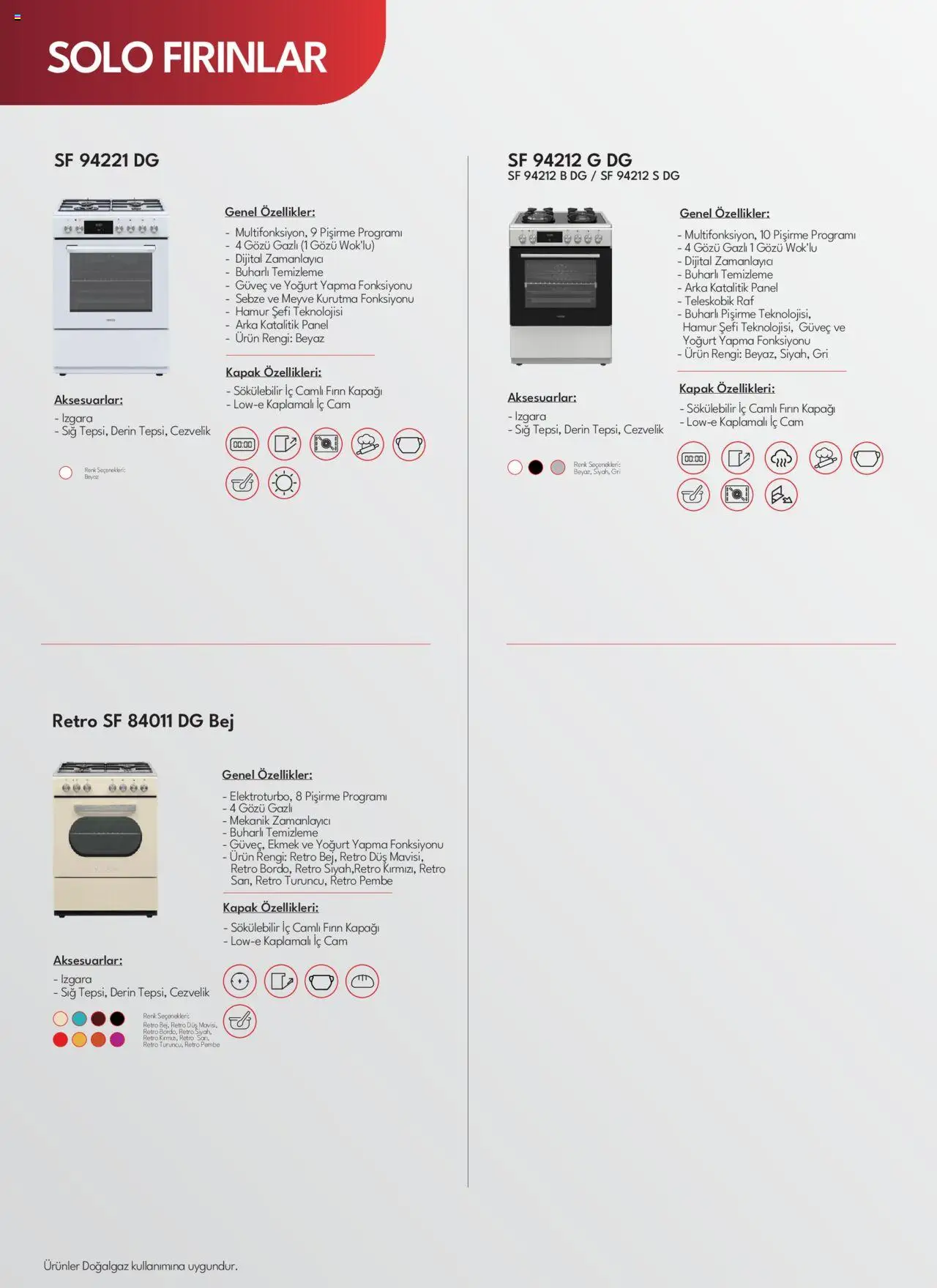 Vestel Beyaz Eşyalar Katalog - 03.06.2025 tarihinden itibaren geçerlidir | Sayfa: 64 | Ürünler: Duş, Yoğurt, Sebze, Meyve