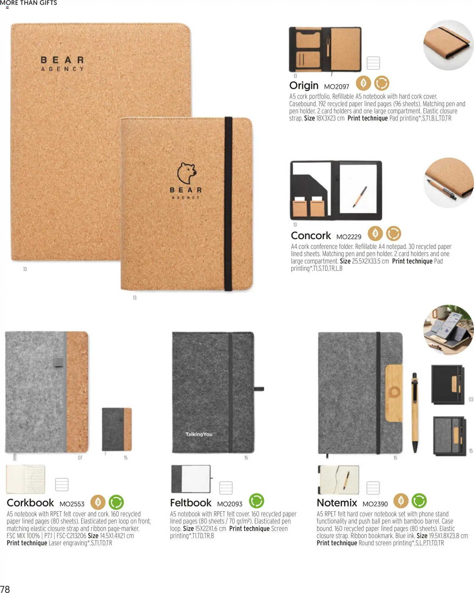 Sapo Giveaways More than gifts – σε ισχύ από 15.01.2026 | Σελίδα: 80