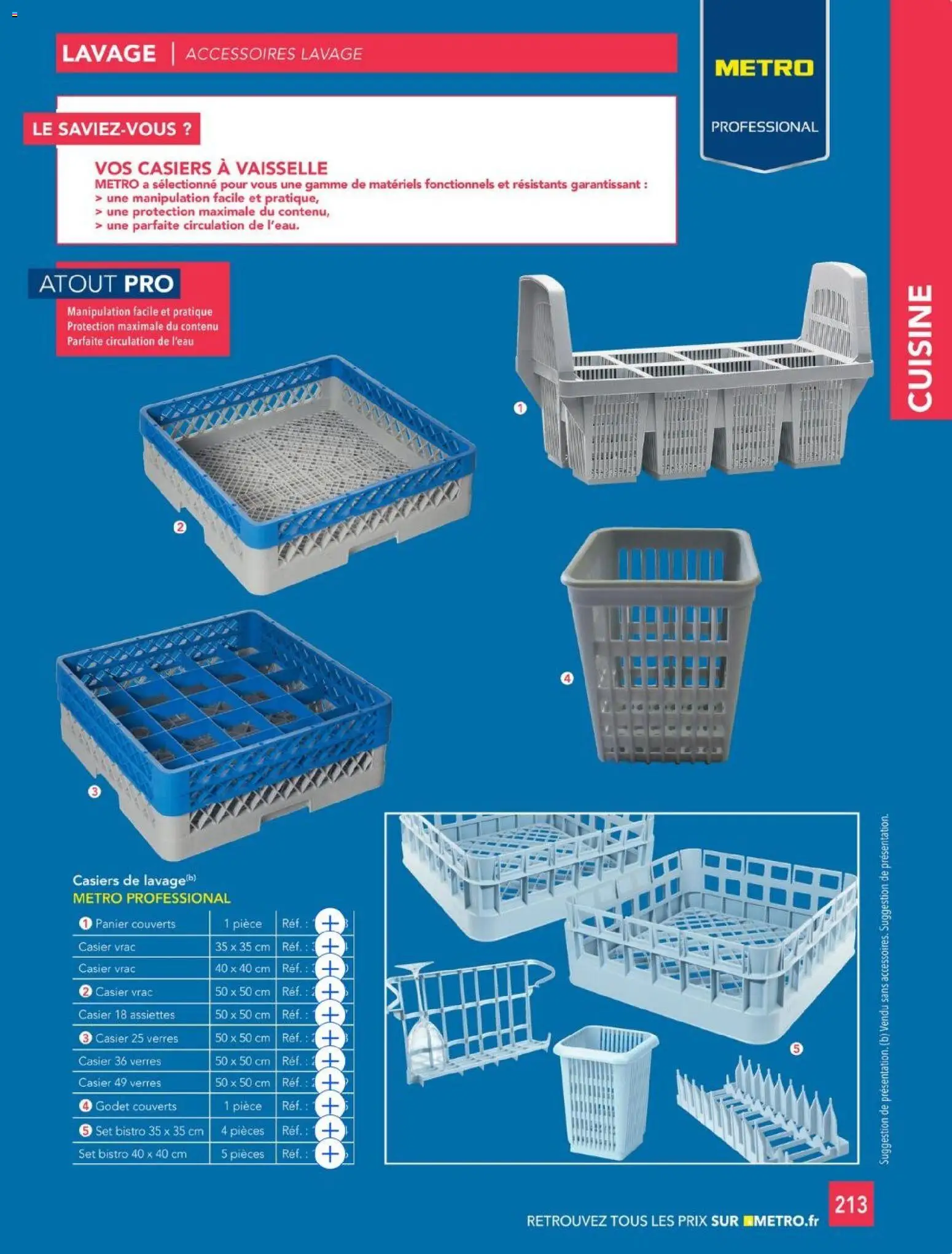 {H1} | Page: 213 | Produits: Panier