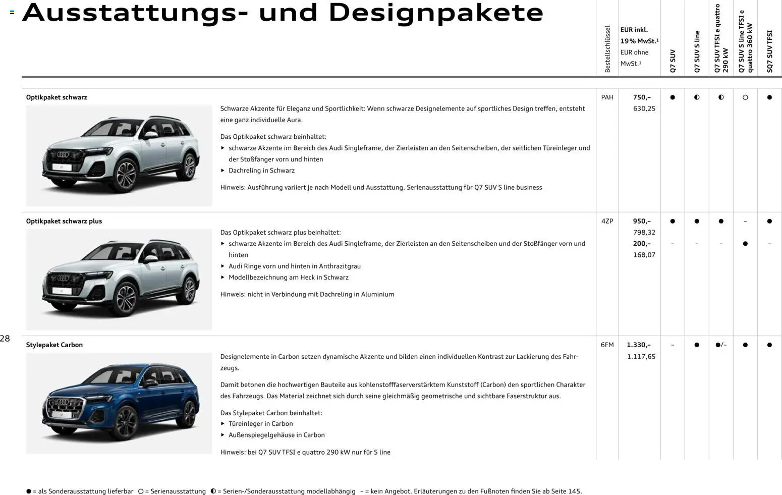 Audi Q7 – gültig ab 28.10.2025 | Seite: 28