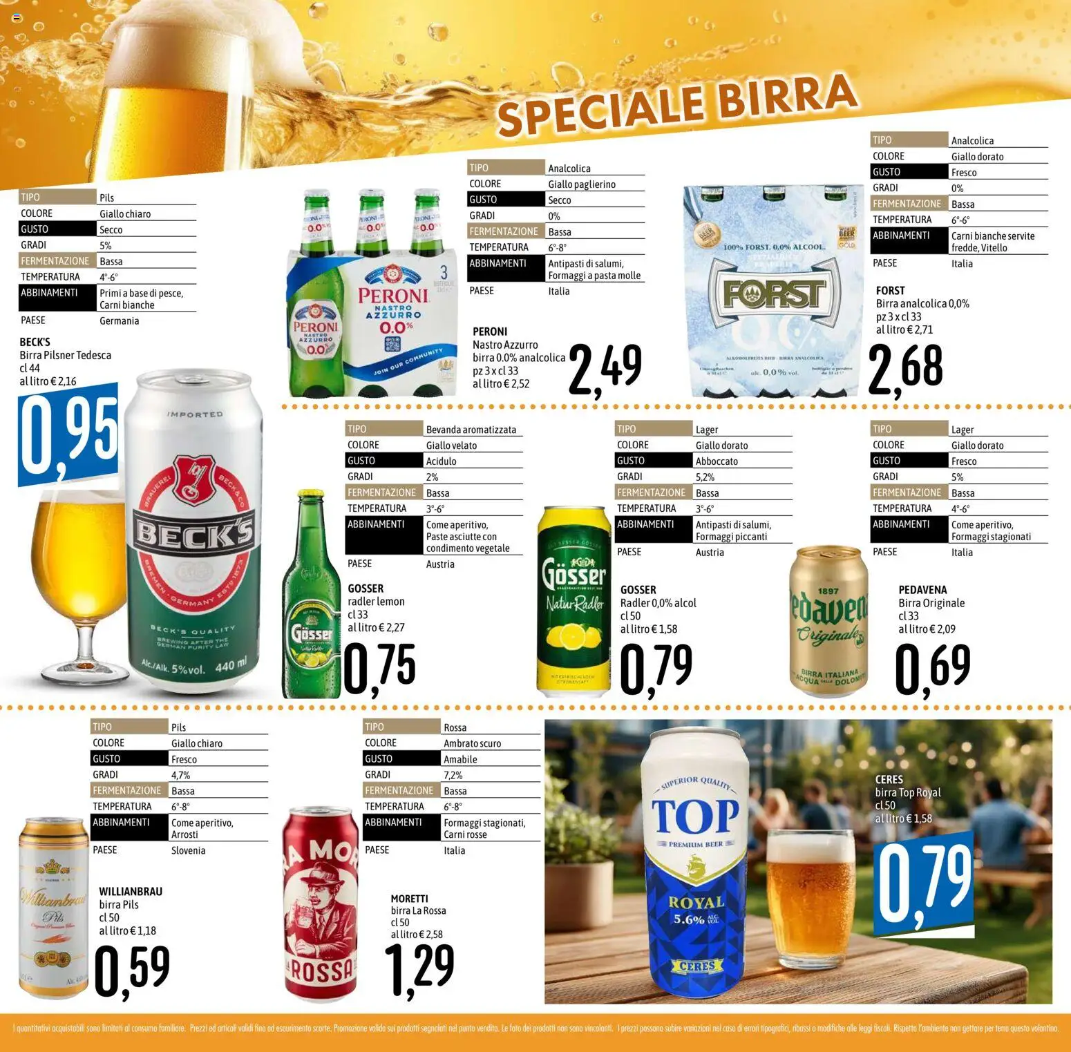 Volantino Emisfero del 12.03.2026 | Pagina: 6 | Prodotti: Acqua, Ceres, Vitello, Terra