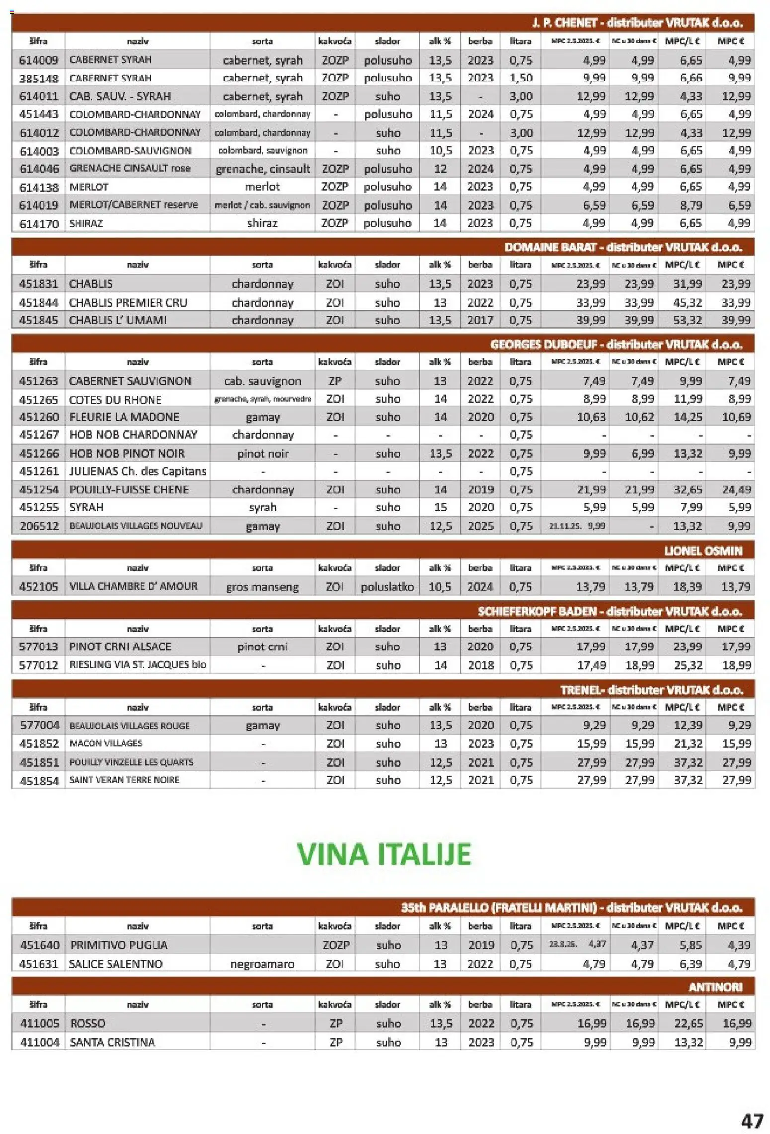 Vrutak katalog | vrijedi od 01.11.2025 | Stranica: 47