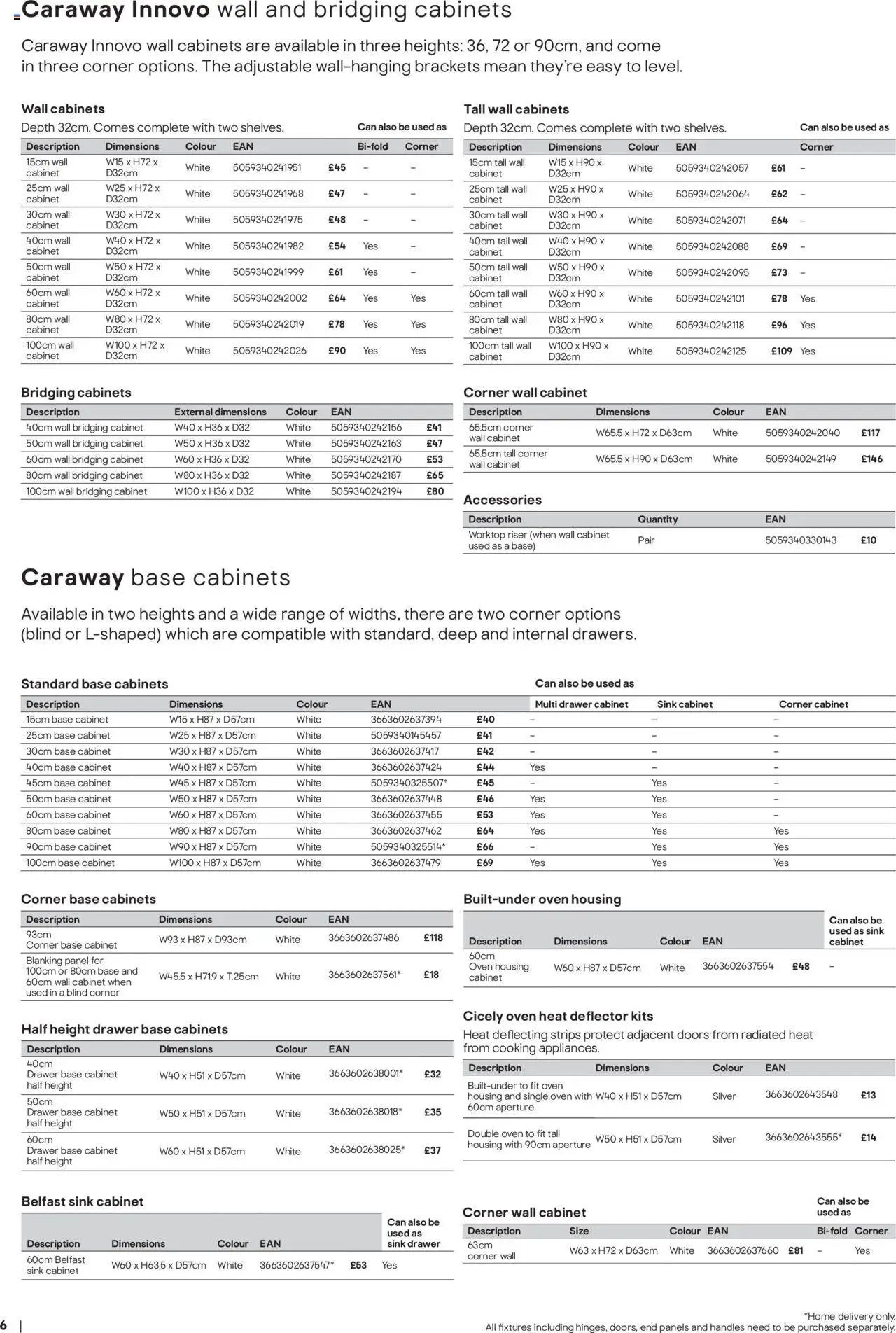  | Page: 6 | Products: Base cabinet, Doors, Worktop, Cabinet