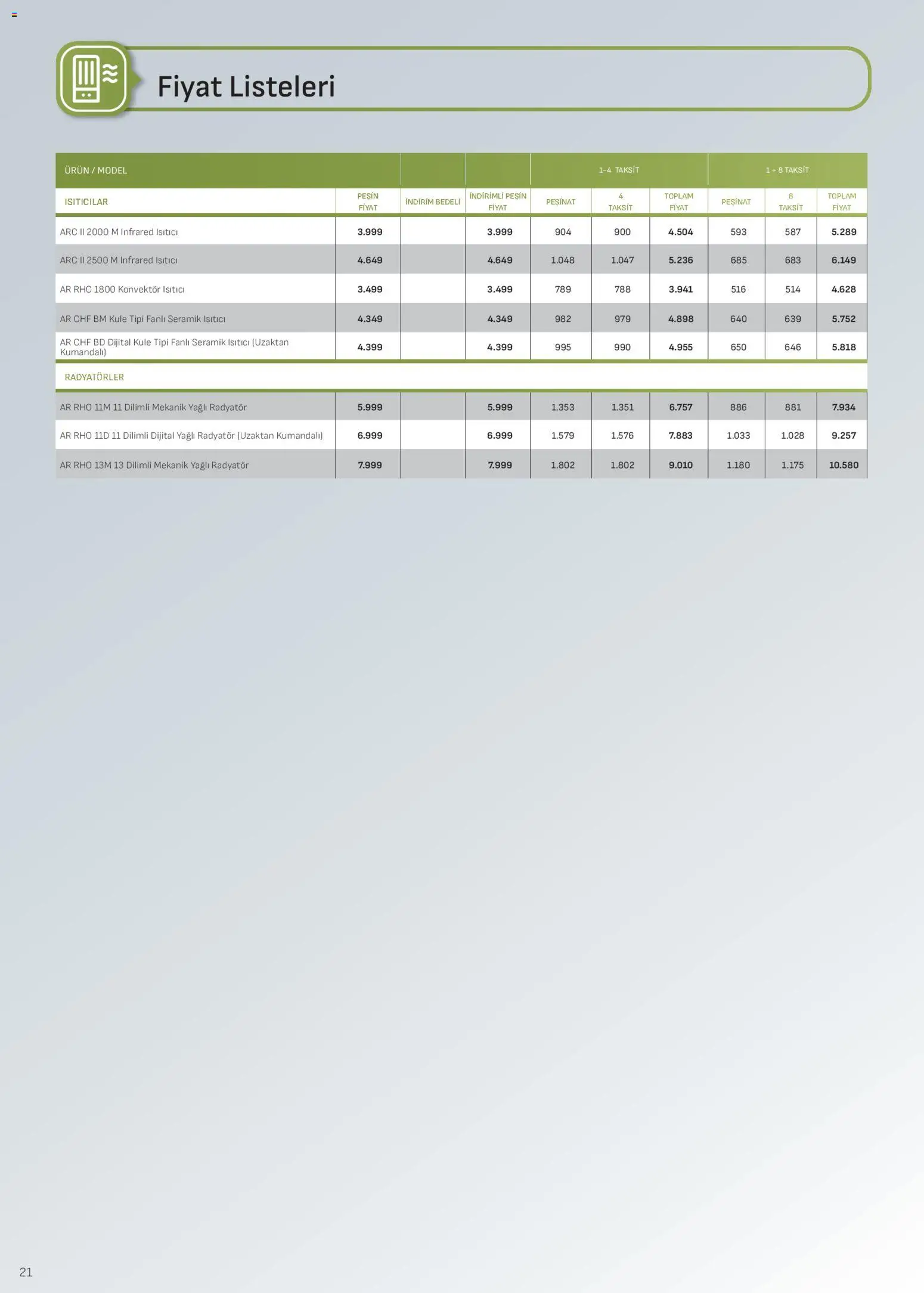 Arçelik İklimlendirme Kataloğu - 01.12.2025 tarihinden itibaren geçerlidir | Sayfa: 21
