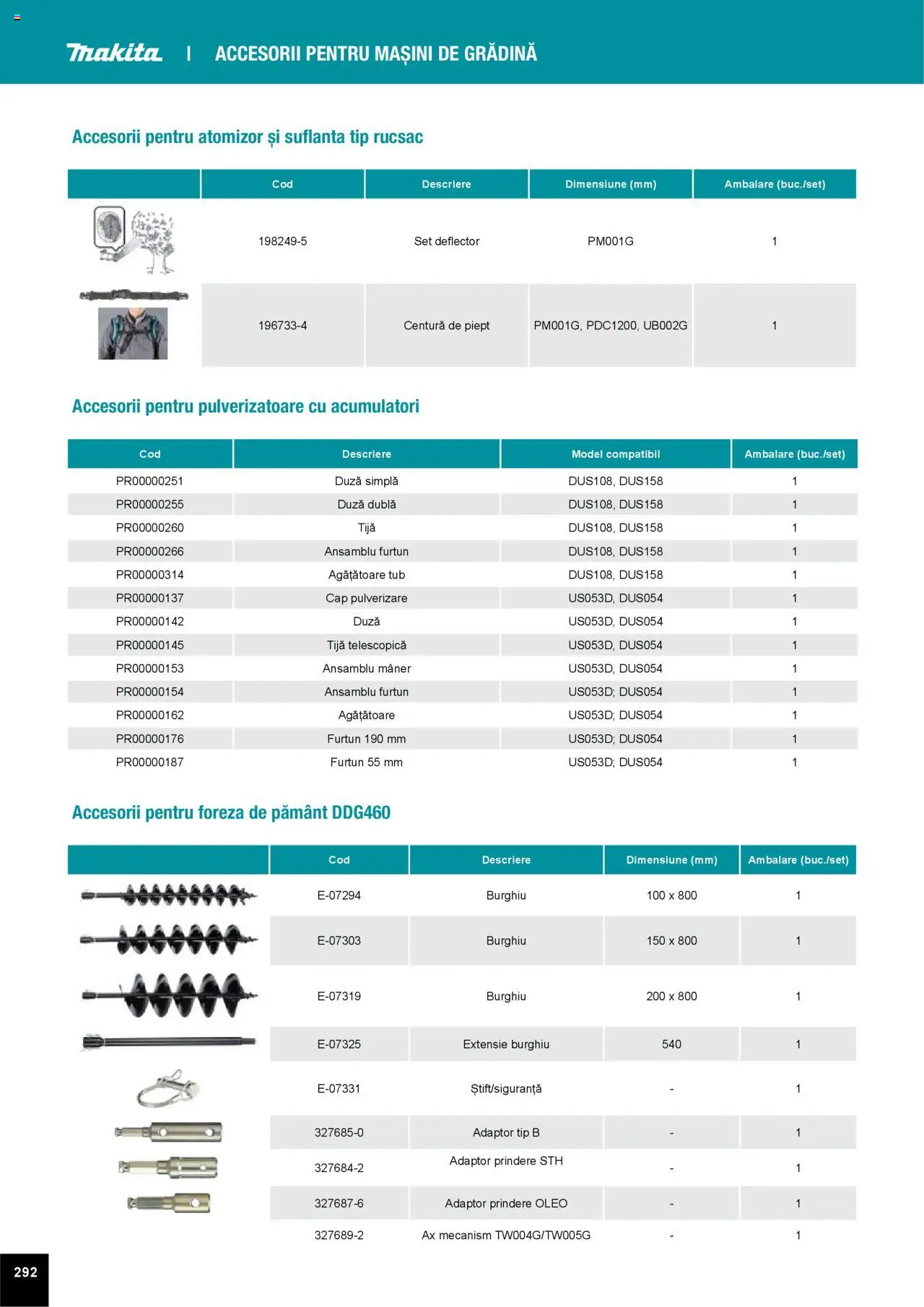 Noul catalog Makita – valabil de la 01.04.2025 | Pagină: 292 | Produse: Suflantă, Foreză de pământ, Mâner, Rucsac