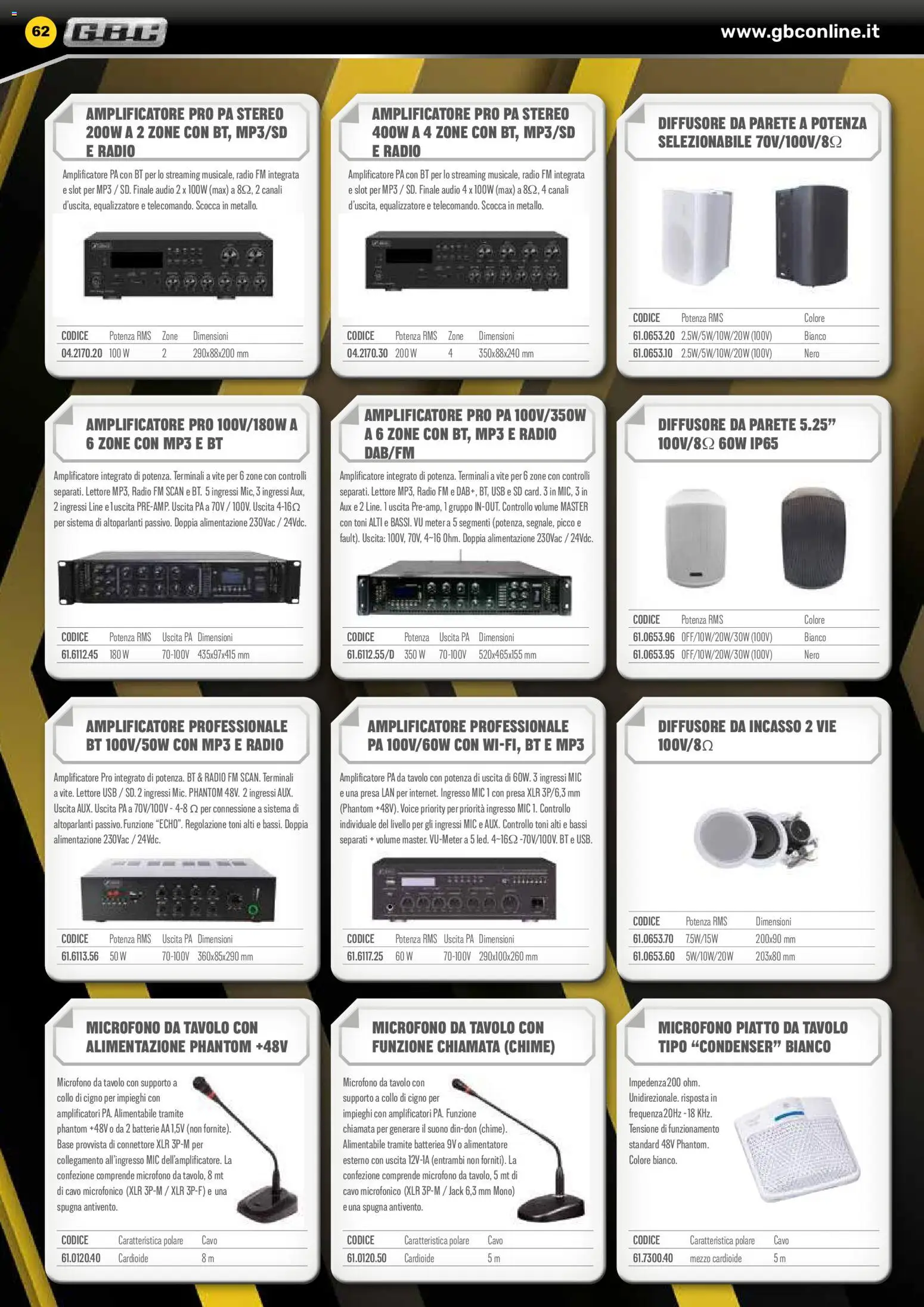 Volantino GBC del 06.02.2026 | Pagina: 62 | Prodotti: Radio, MP3, Cavo, Piatto