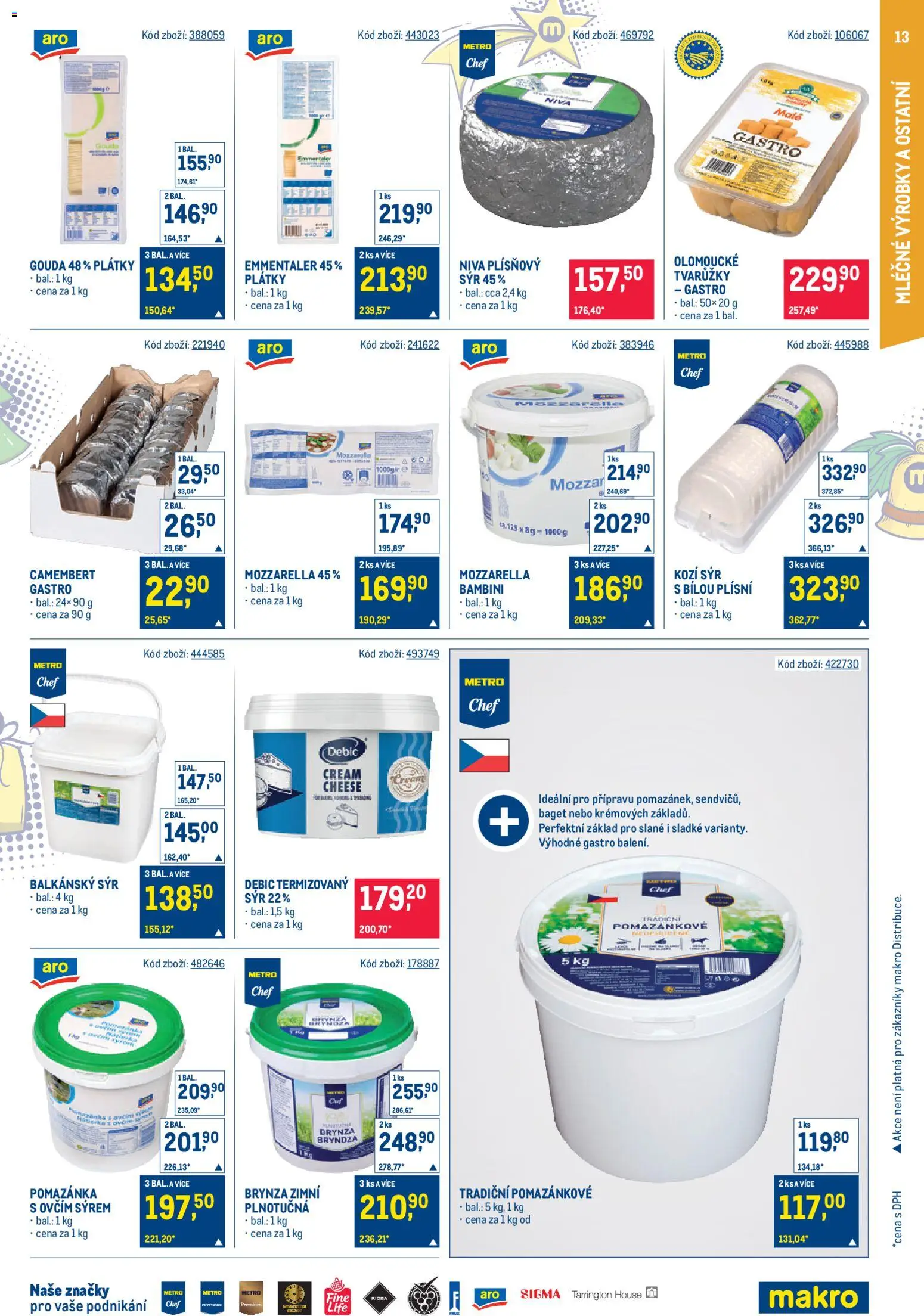 Makro leták - Gastronomie od 19.11.2025 | Strana: 13 | Produkty: Gouda, Balkánský sýr, Pomazánka, Bryndza