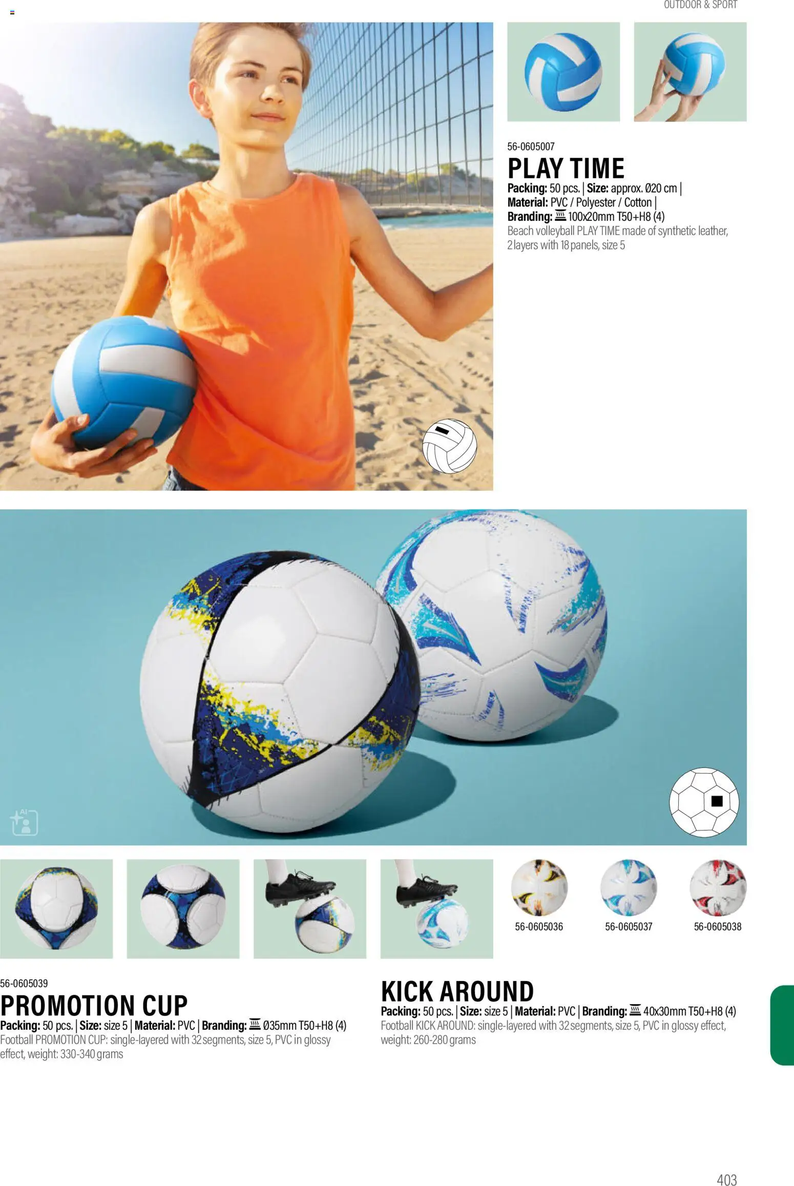 Sapo Giveaways Promotion tops – σε ισχύ από 14.01.2026 | Σελίδα: 403