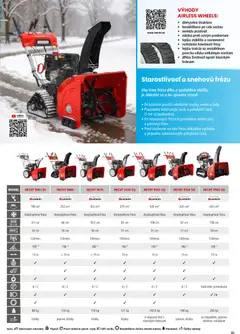 Hecht leták platný od 19.02.2026 | Strana: 65