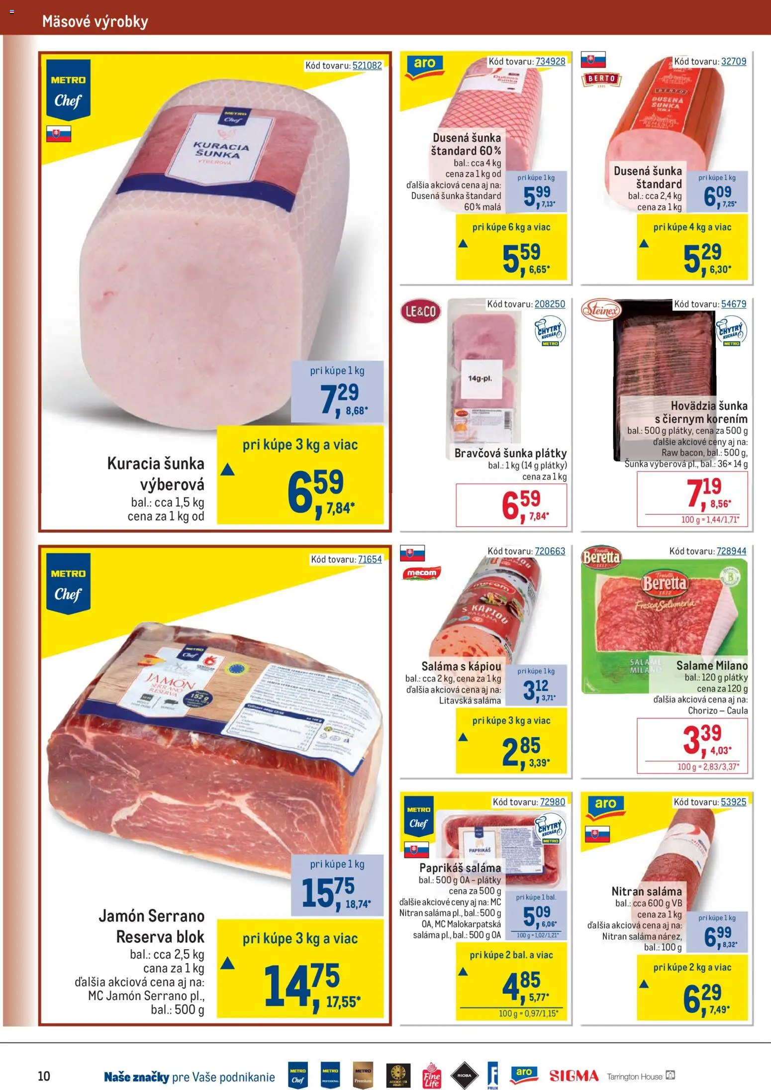 Nové Metro akcie – leták je platný od 28.01.2026 | Strana: 10 | Produkty: Saláma, Šunka