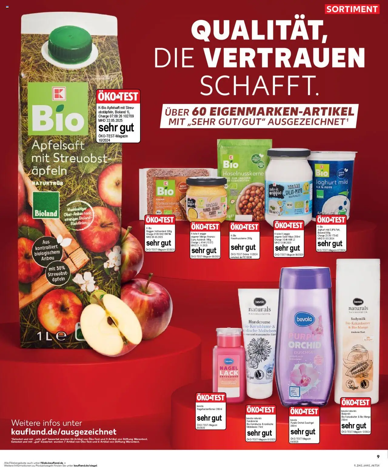 {H1} | Pagina: 9 | Producten: Ananas, Mango, Handcrème