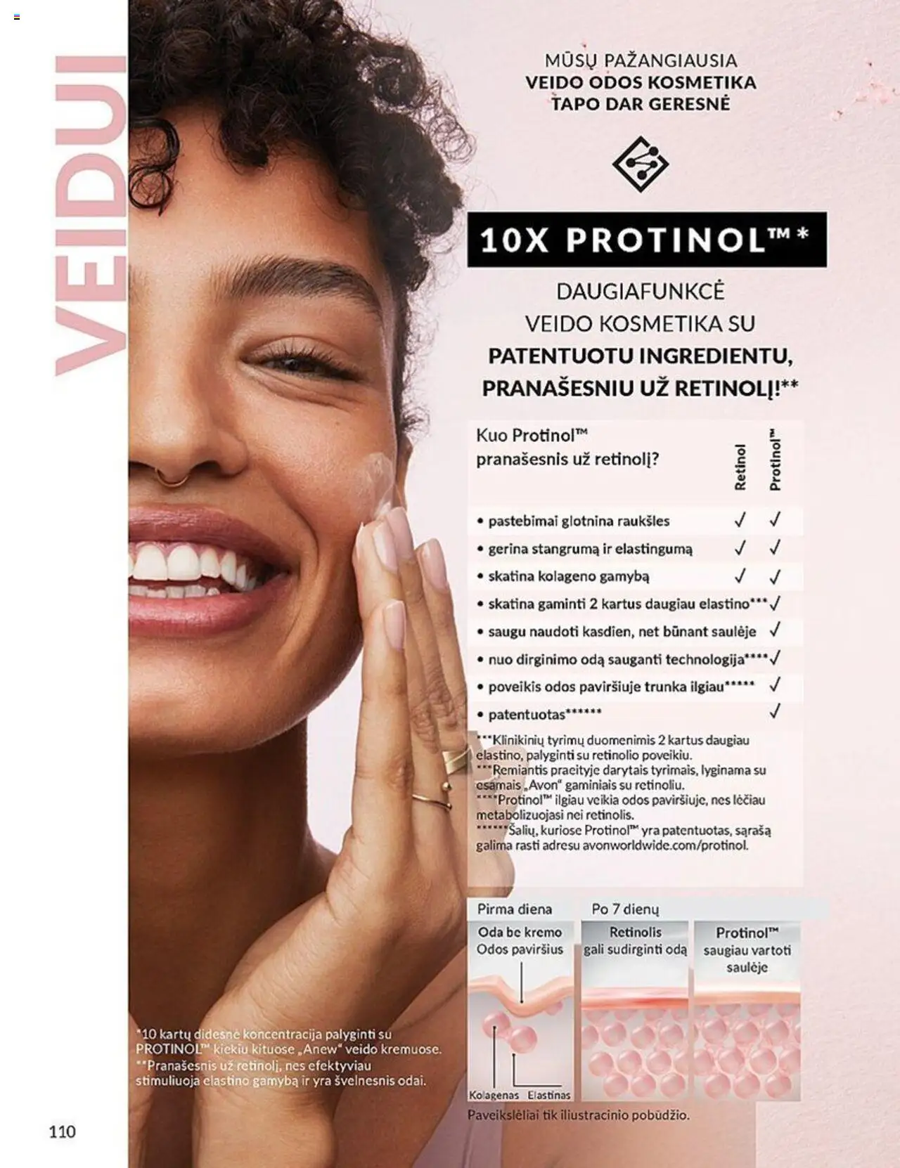 AVON leidinys│galioja nuo 01.07.2025 | Puslapis: 110