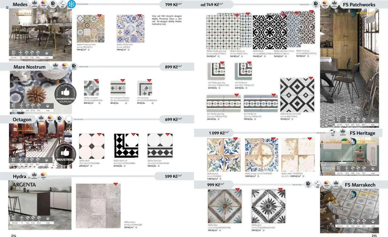 Siko koupelny katalog Koupelny 2025/2026 od 14.10.2025 | Strana: 108 | Produkty: Dlažba, Koupelna