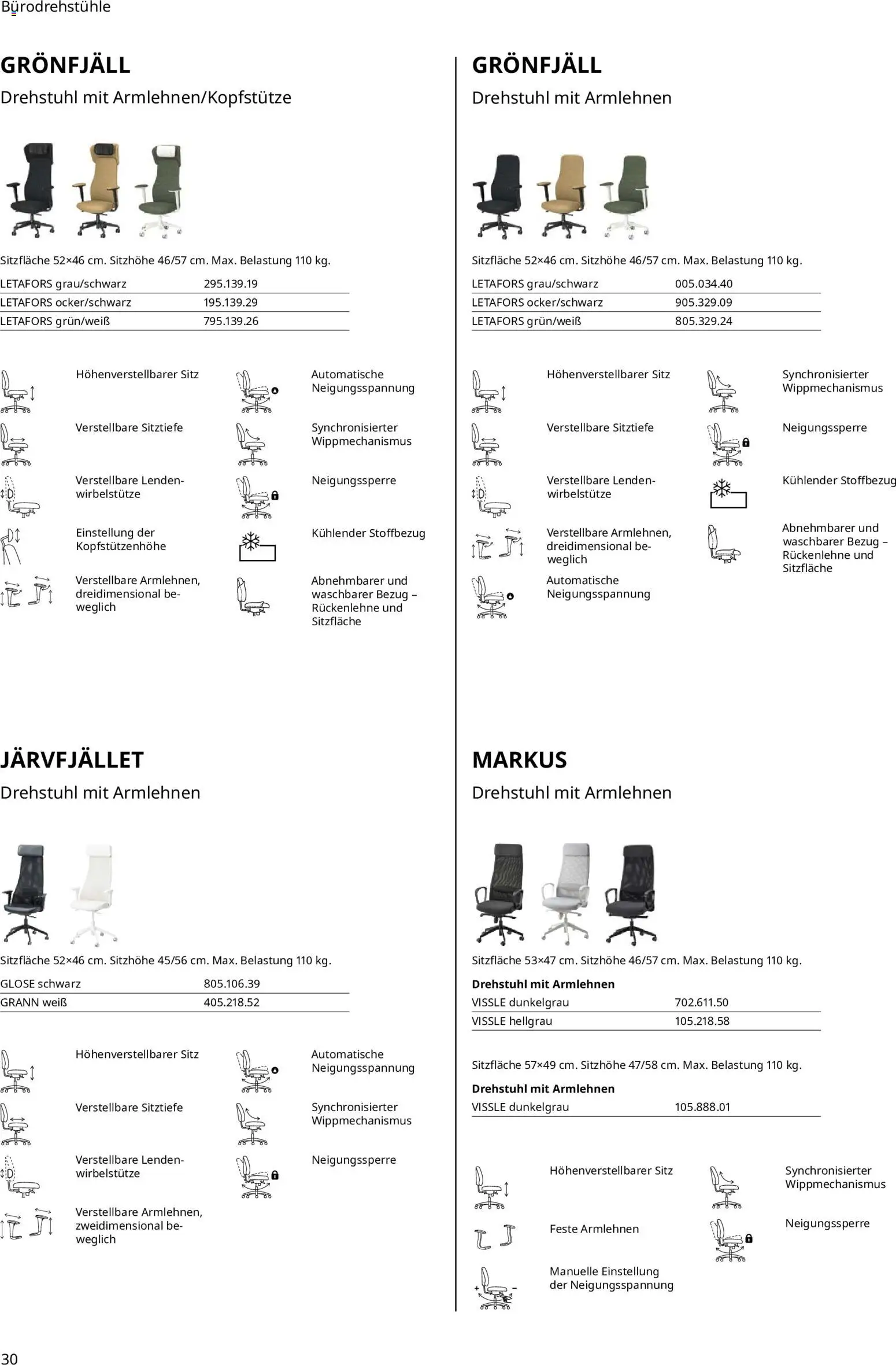 Ikea Büroeinrichtung – gültig ab 02.01.2026 | Seite: 30