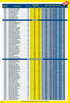 Metro - Profi cijena - Pregled kataloga iz trgovine Metro, vrijedi od 01.12.2025 | Stranica: 33