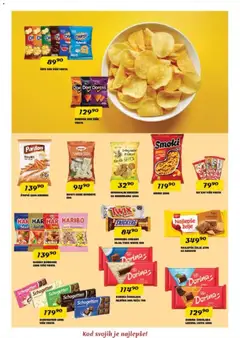 VP Dima katalog - pregled VP Dima kataloga - važi od 29.01.2026 | Strana: 8