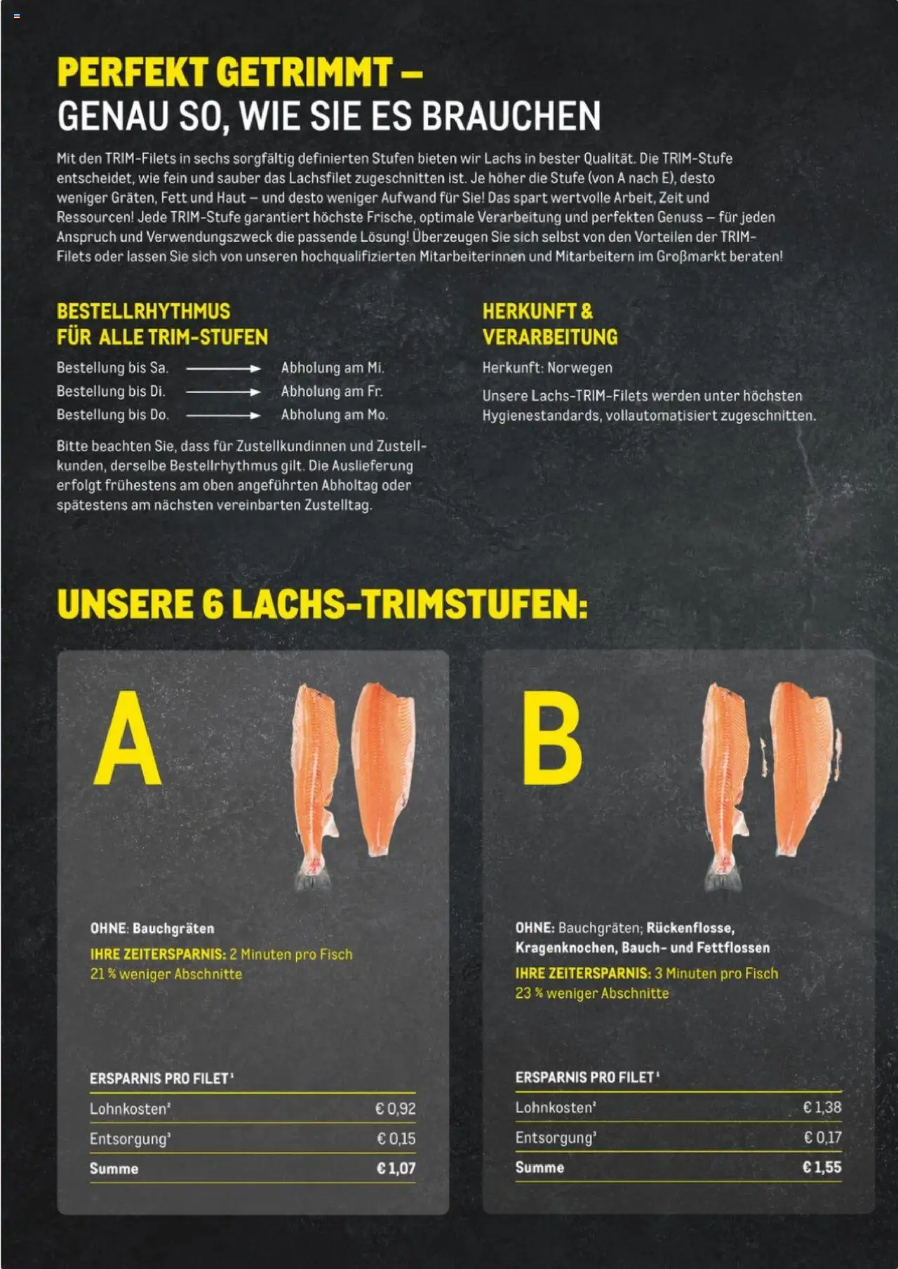 Metro  Lachs Trimstufen gültig ab 22.07.2025 | Seite: 2 | Produkte: Fisch