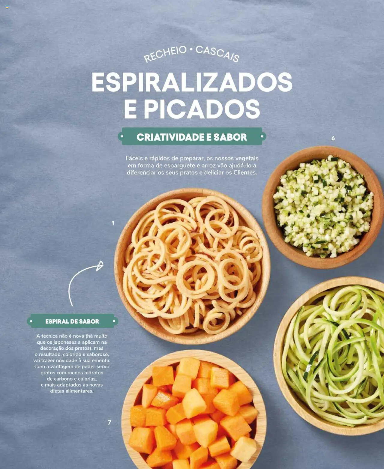 Recheio Frutas e Legumes │ válido de 19.09.2024 | Página: 38 | Produtos: Esparguete, Pratos, Arroz