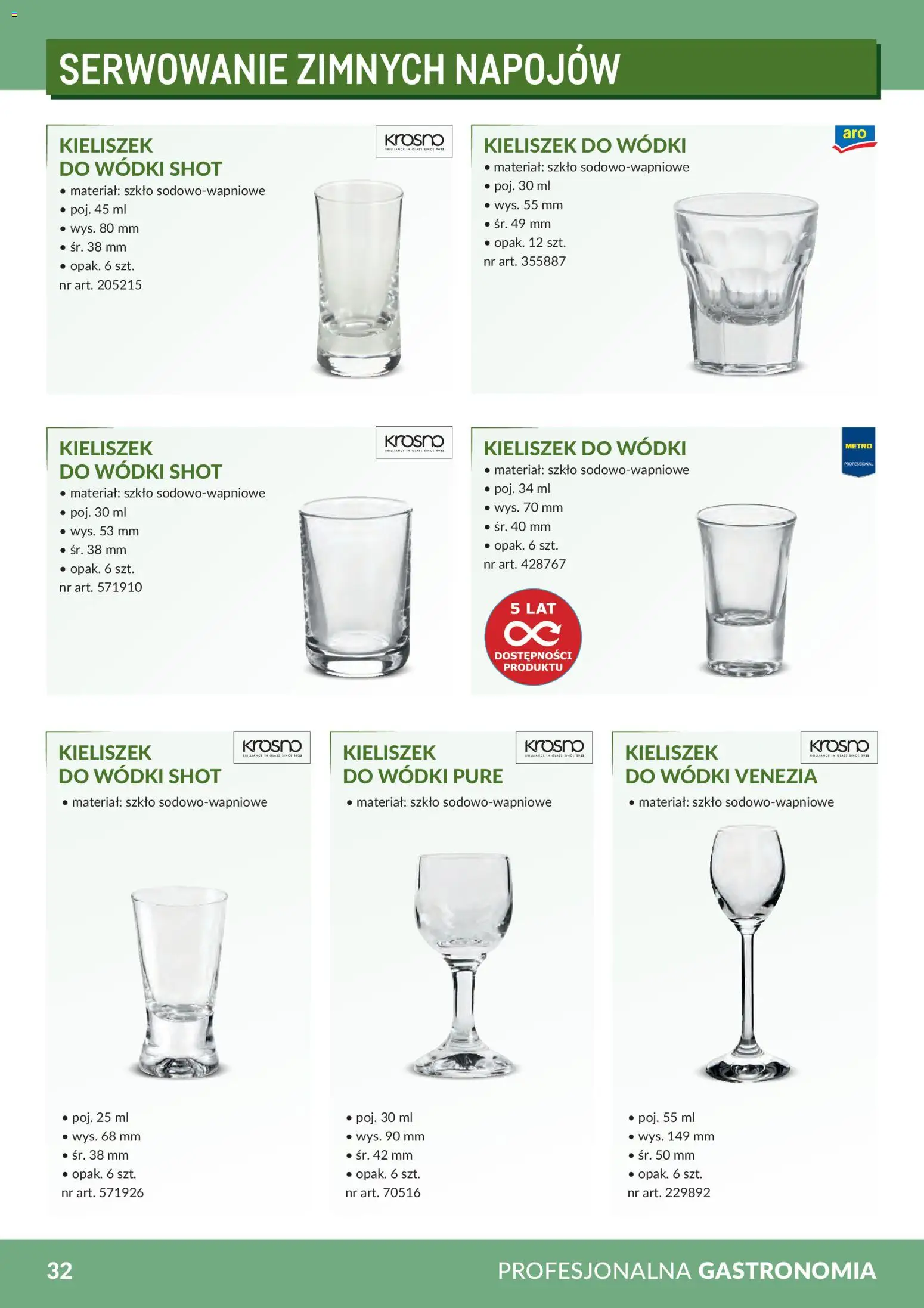 Makro Gazetka - Profesjonalna Gastronomia od 01.02.2026 | Strona: 32