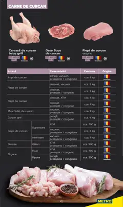 Ofertele Metro valabile de la 03.06.2025 | Pagină: 41