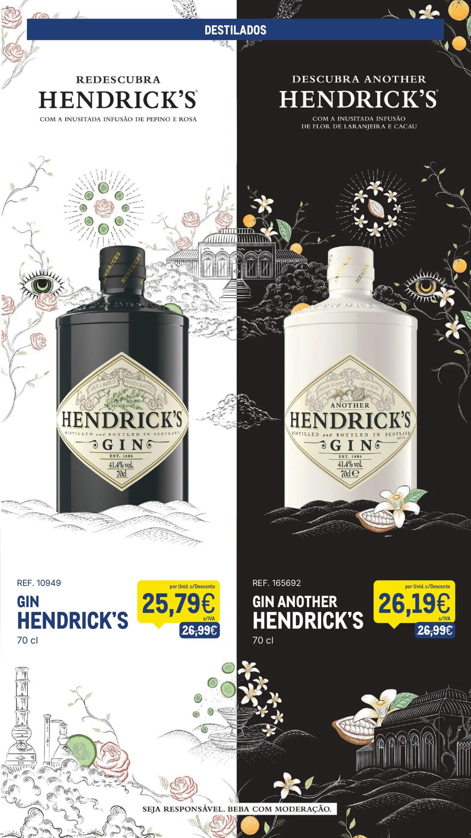 Makro folheto │ válido de 14.04.2026 | Página: 16 | Produtos: Gin