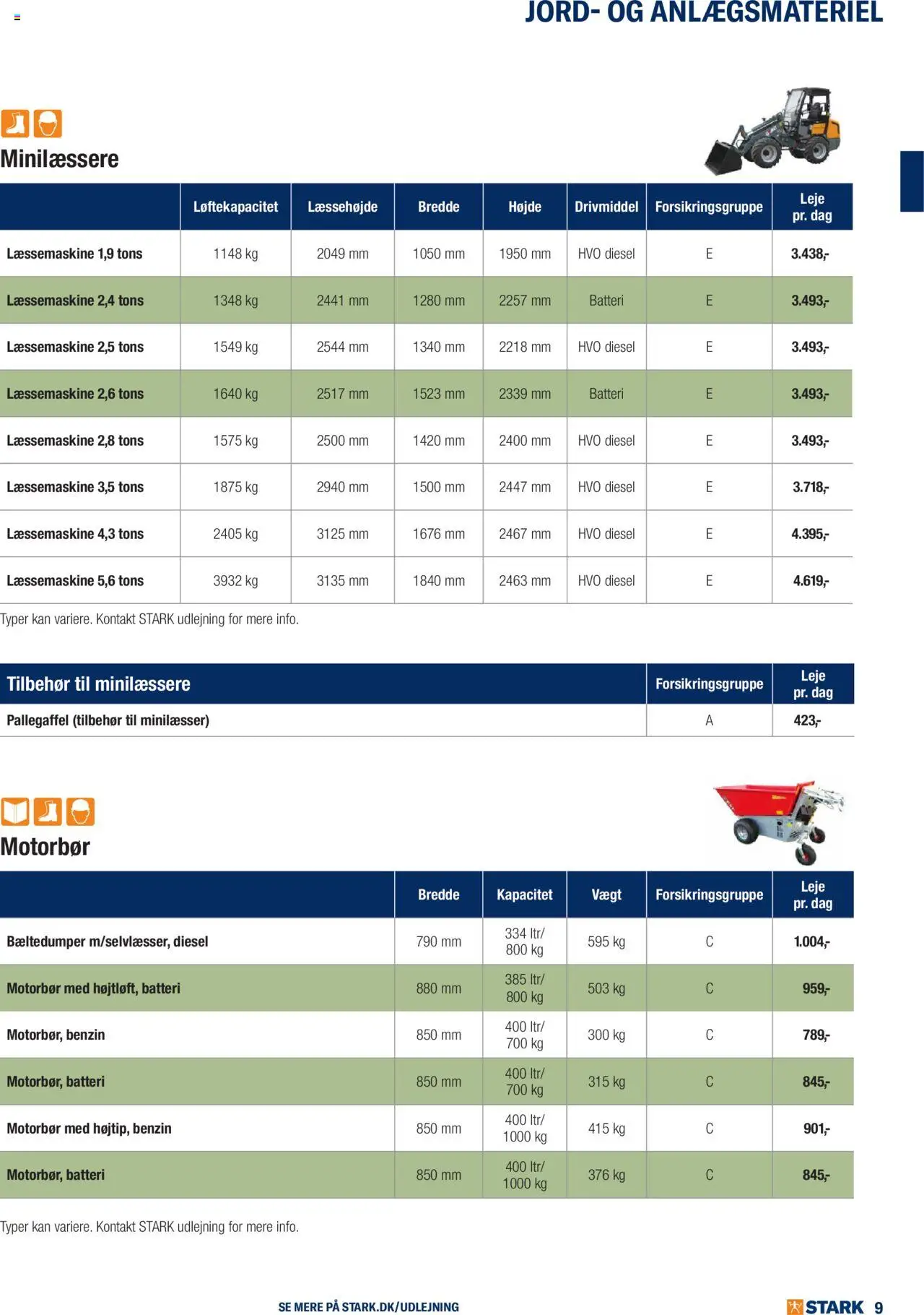 Stark tilbudsavis – gyldig fra 02.06.2025 | Side: 9 | Produkter: Batteri