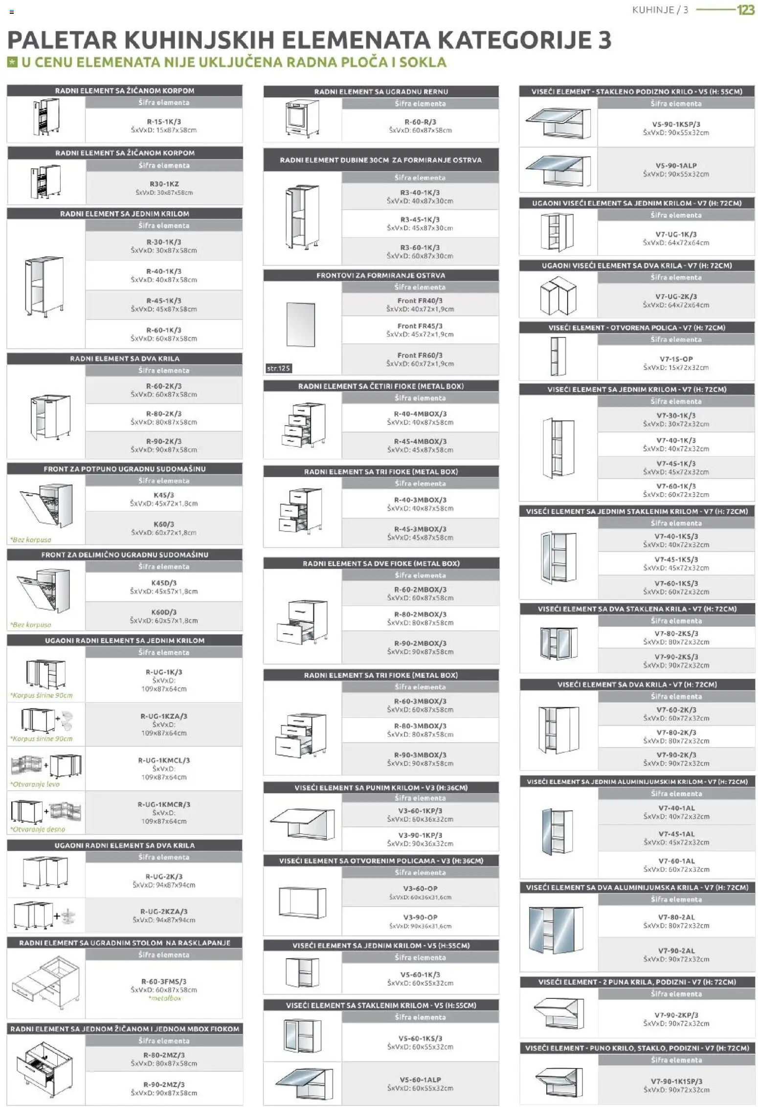 Jela katalog - važi od 09.03.2026 | Strana: 123 | Proizvode: Polica, Radna ploča