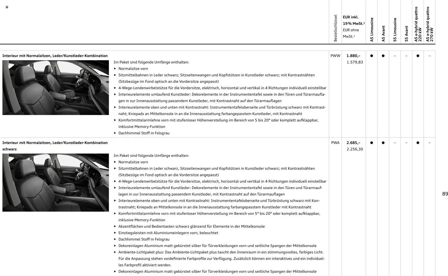 Audi A5 – gültig ab 28.10.2025 | Seite: 89