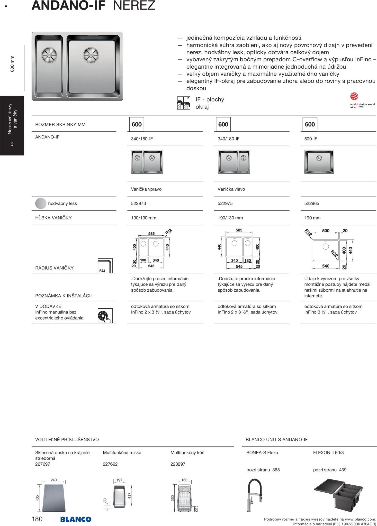 Nové Blanco akcie – leták je platný od 04.02.2026 | Strana: 182