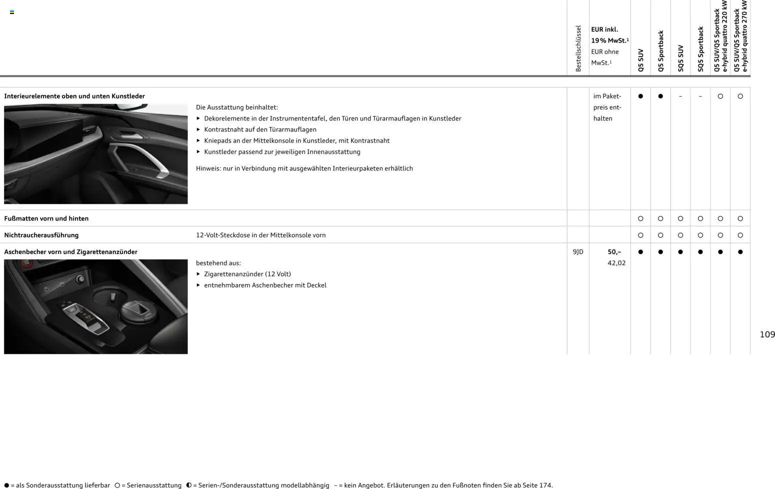 Audi Q5 – gültig ab 28.10.2025 | Seite: 109