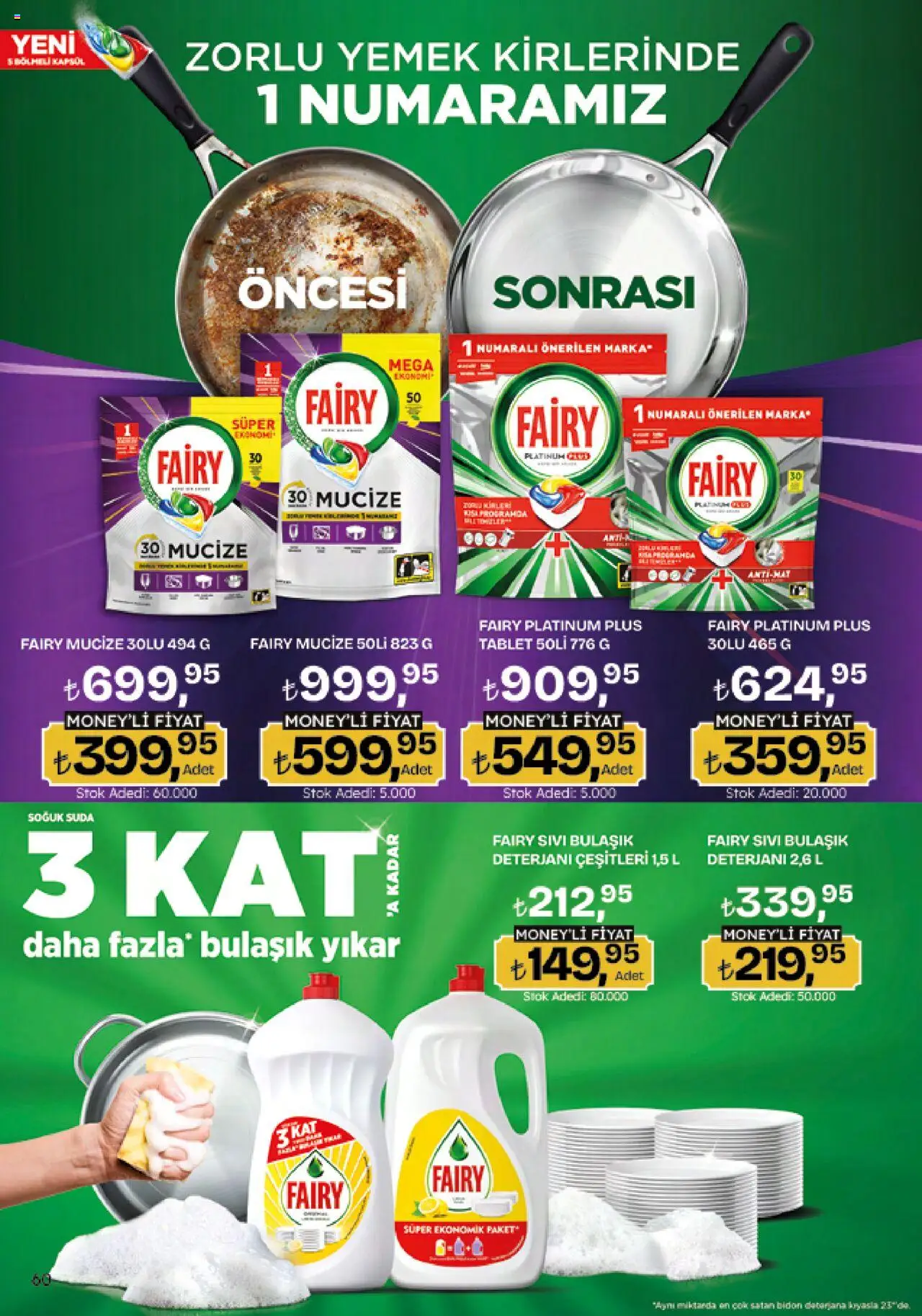 Migros Katalog - 5M Migroskop Dijital - 25.09.2025 tarihinden itibaren geçerlidir | Sayfa: 60 | Ürünler: Bulaşık deterjanı, Tablet
