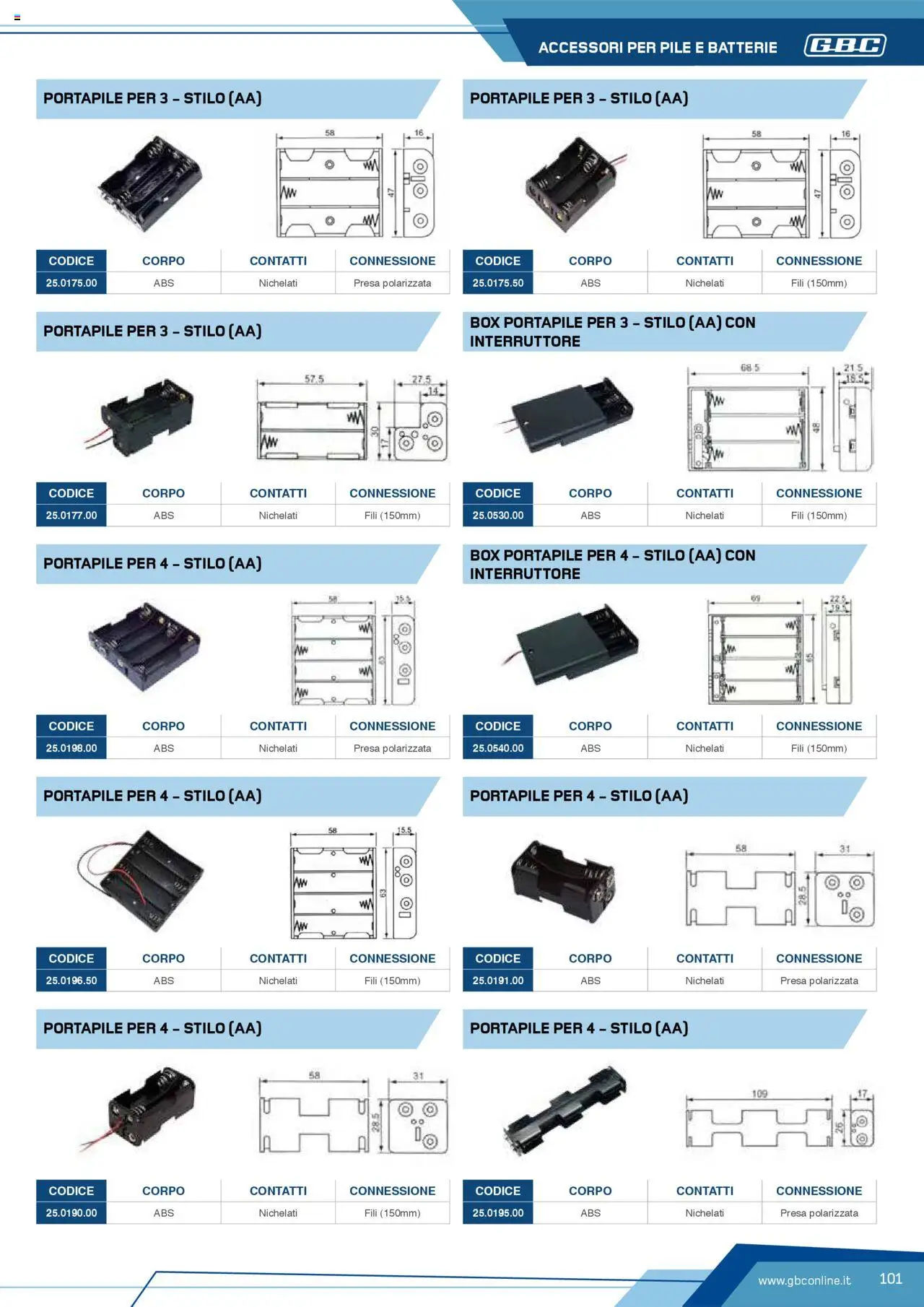 Volantino GBC del 12.04.2025 | Pagina: 101 | Prodotti: Pile, Presa, Batterie